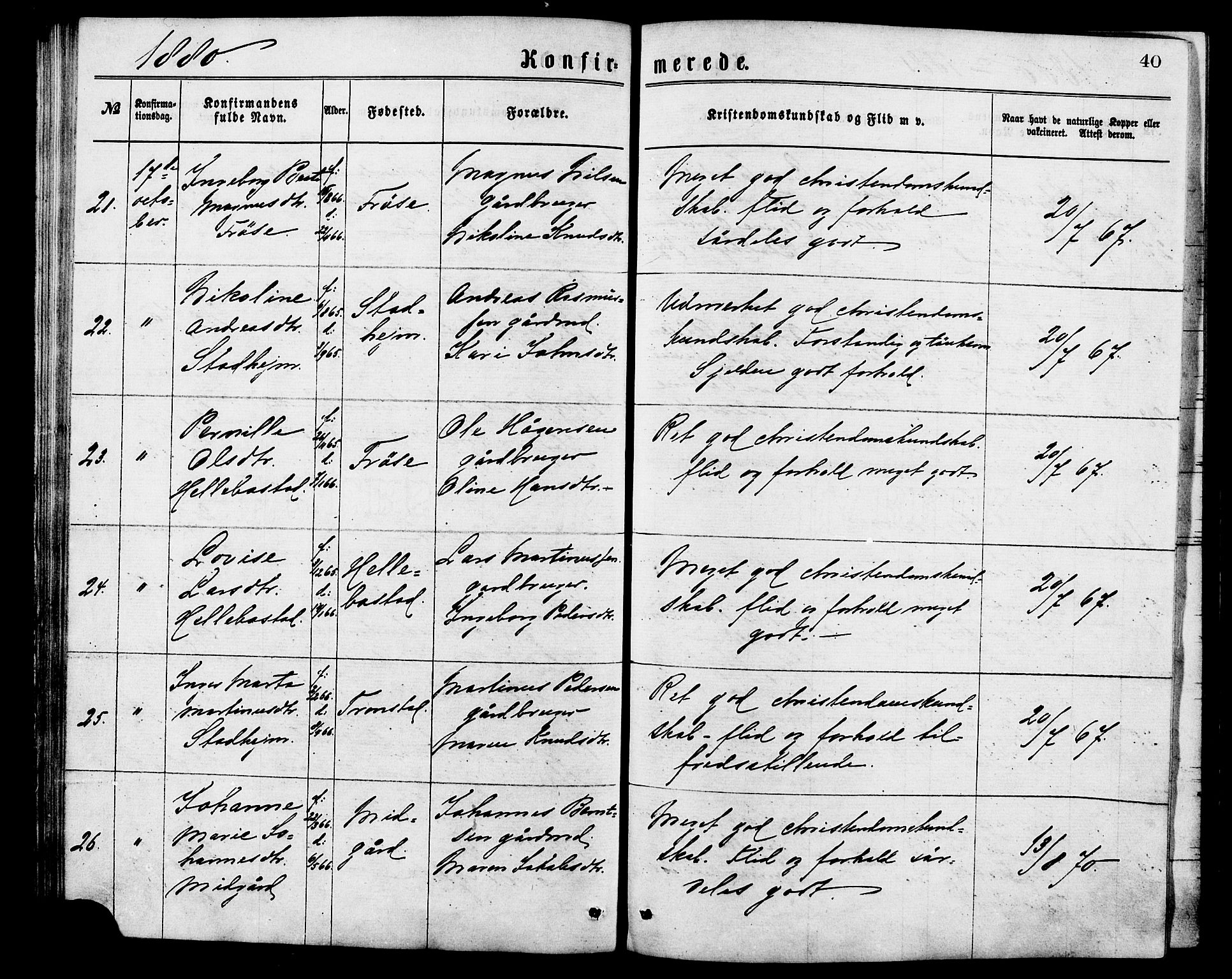 Ministerialprotokoller, klokkerbøker og fødselsregistre - Møre og Romsdal, AV/SAT-A-1454/517/L0227: Parish register (official) no. 517A07, 1870-1886, p. 40