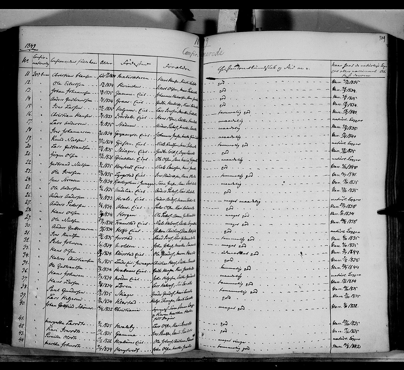 Gran prestekontor, SAH/PREST-112/H/Ha/Haa/L0011: Parish register (official) no. 11, 1842-1856, p. 708-709