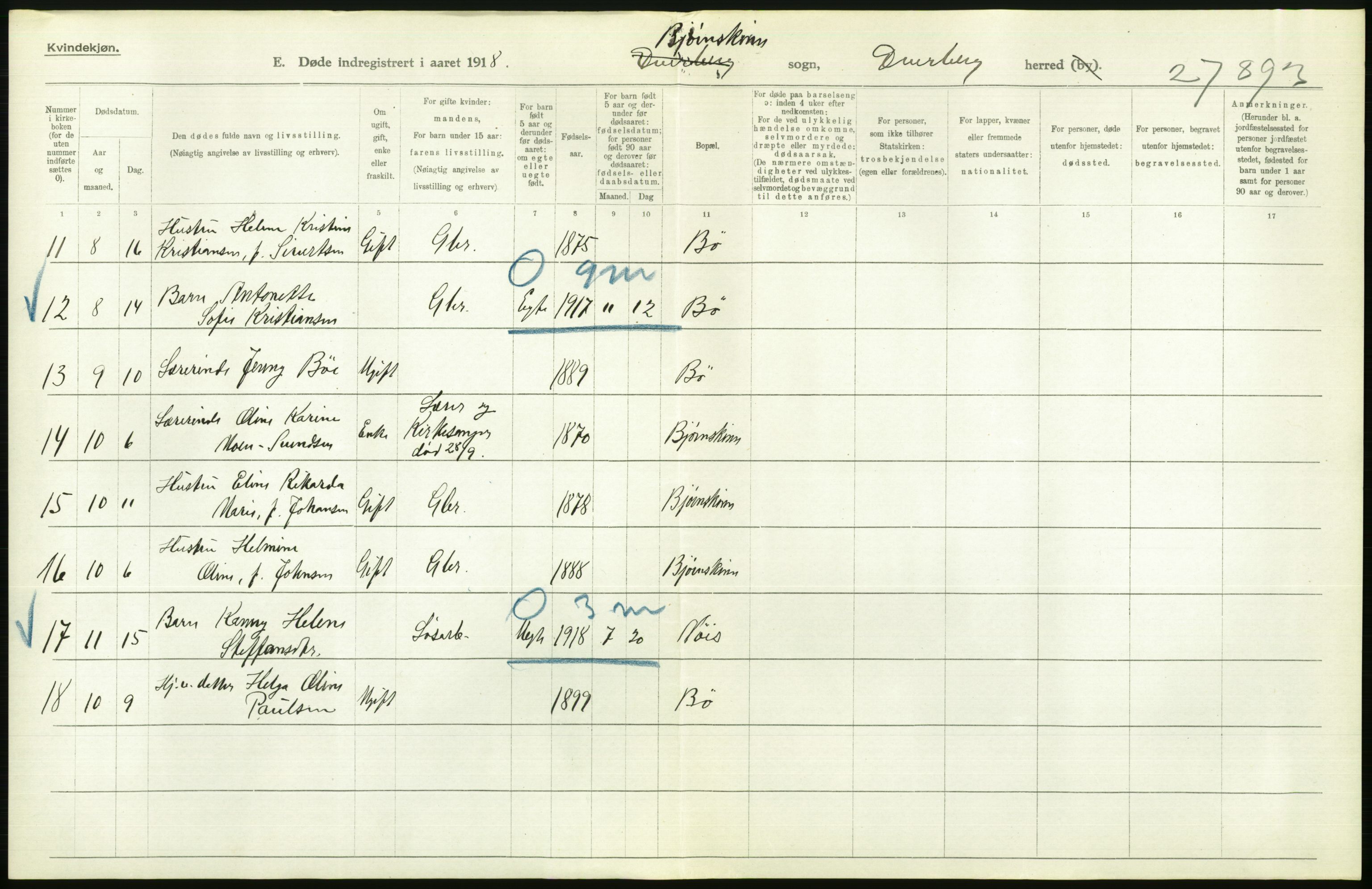 Statistisk sentralbyrå, Sosiodemografiske emner, Befolkning, AV/RA-S-2228/D/Df/Dfb/Dfbh/L0055: Nordland fylke: Døde. Bygder og byer., 1918, p. 688