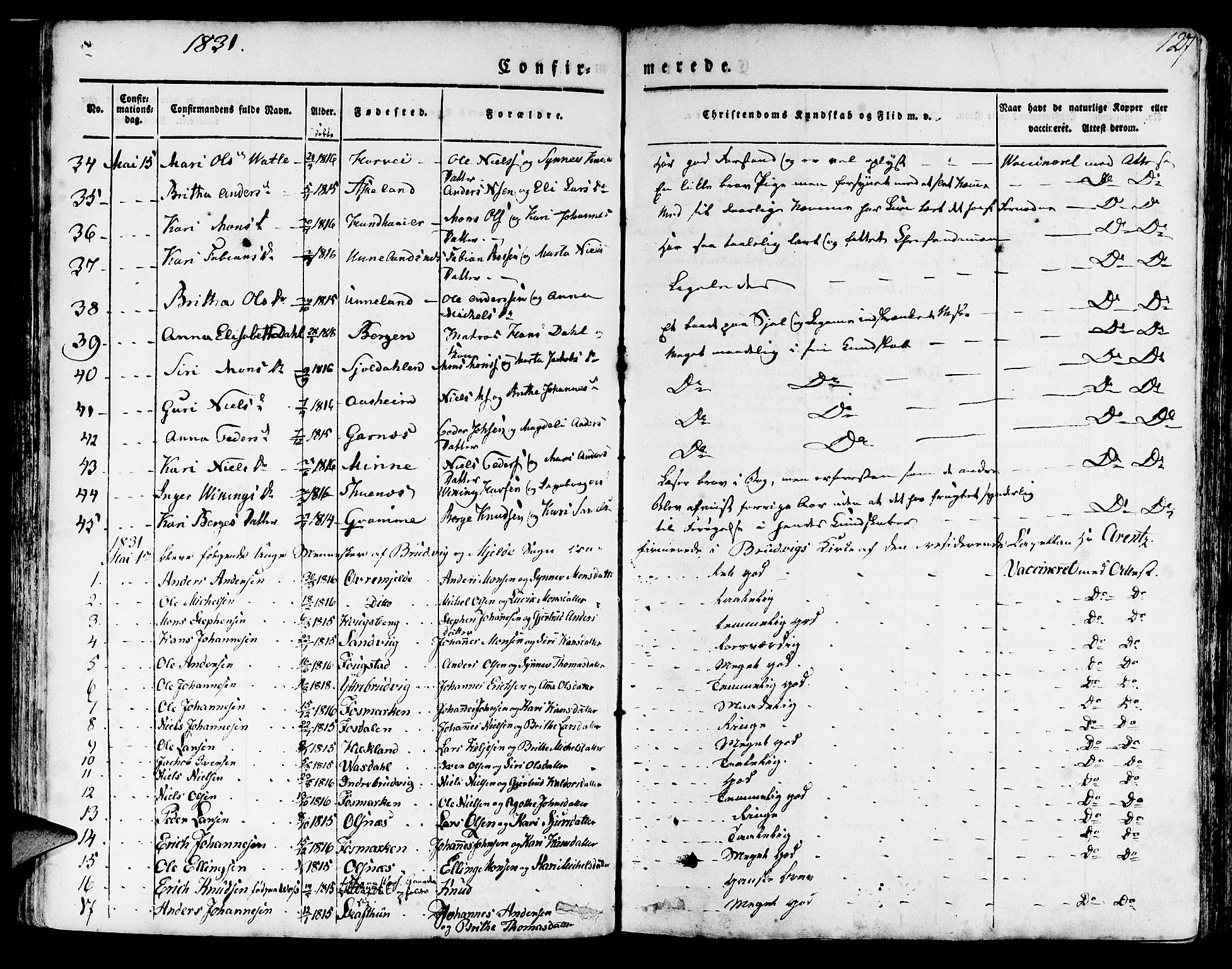 Haus sokneprestembete, AV/SAB-A-75601/H/Haa: Parish register (official) no. A 14, 1827-1838, p. 127