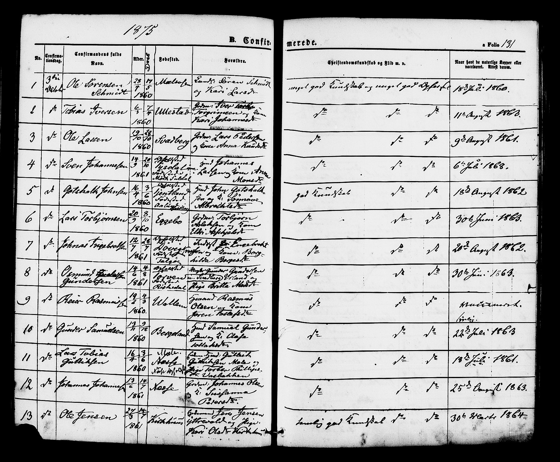 Hjelmeland sokneprestkontor, AV/SAST-A-101843/01/IV/L0012: Parish register (official) no. A 12, 1862-1886, p. 131