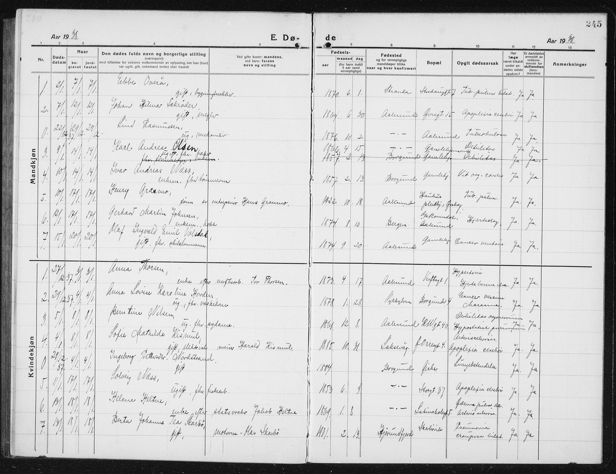 Ministerialprotokoller, klokkerbøker og fødselsregistre - Møre og Romsdal, SAT/A-1454/529/L0474: Parish register (copy) no. 529C11, 1918-1938, p. 245