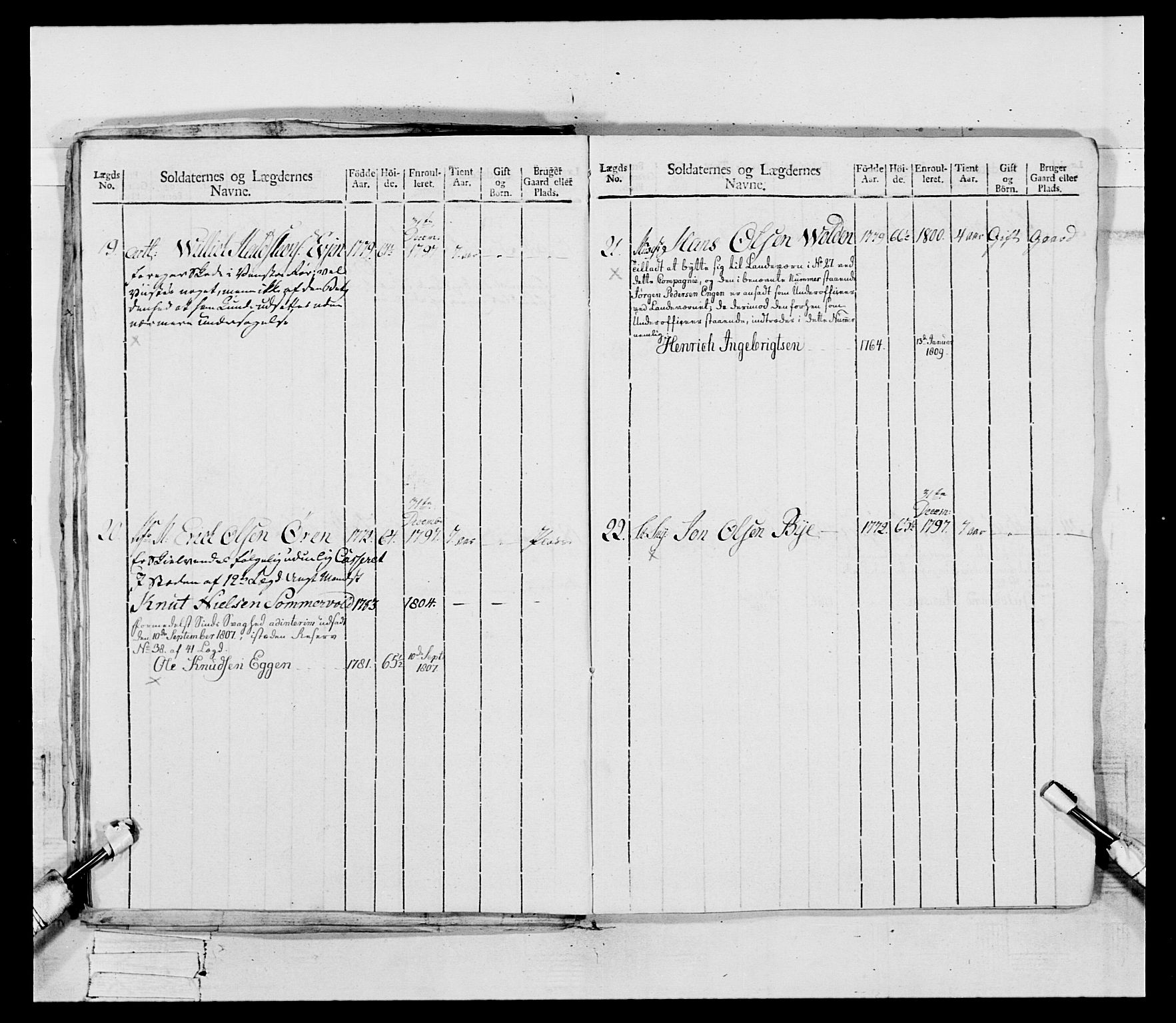 Generalitets- og kommissariatskollegiet, Det kongelige norske kommissariatskollegium, AV/RA-EA-5420/E/Eh/L0081: 2. Trondheimske nasjonale infanteriregiment, 1801-1804, p. 23