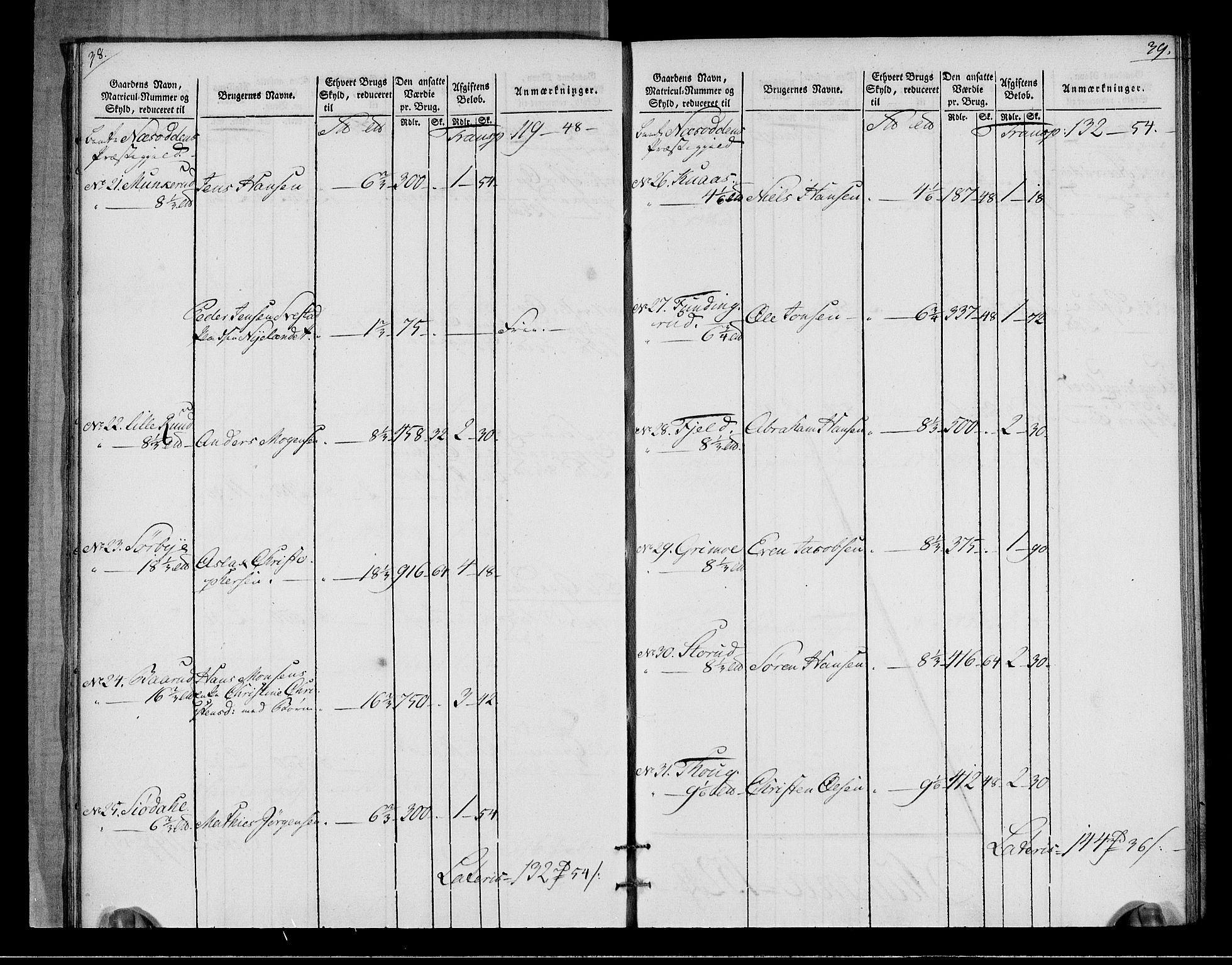 Rentekammeret inntil 1814, Realistisk ordnet avdeling, AV/RA-EA-4070/N/Ne/Nea/L0015: Follo fogderi. Oppebørselsregister, 1803-1804, p. 22