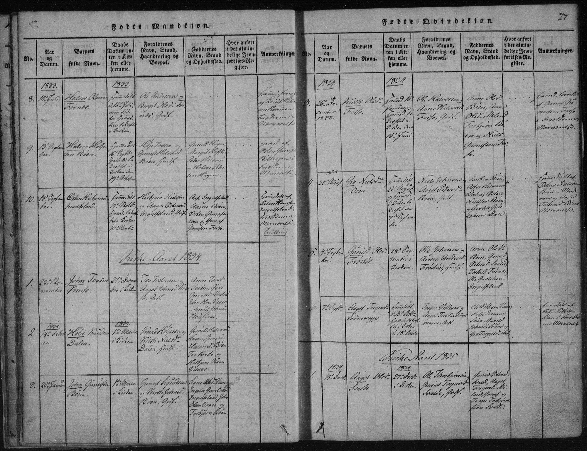 Tinn kirkebøker, SAKO/A-308/F/Fc/L0001: Parish register (official) no. III 1, 1815-1843, p. 27