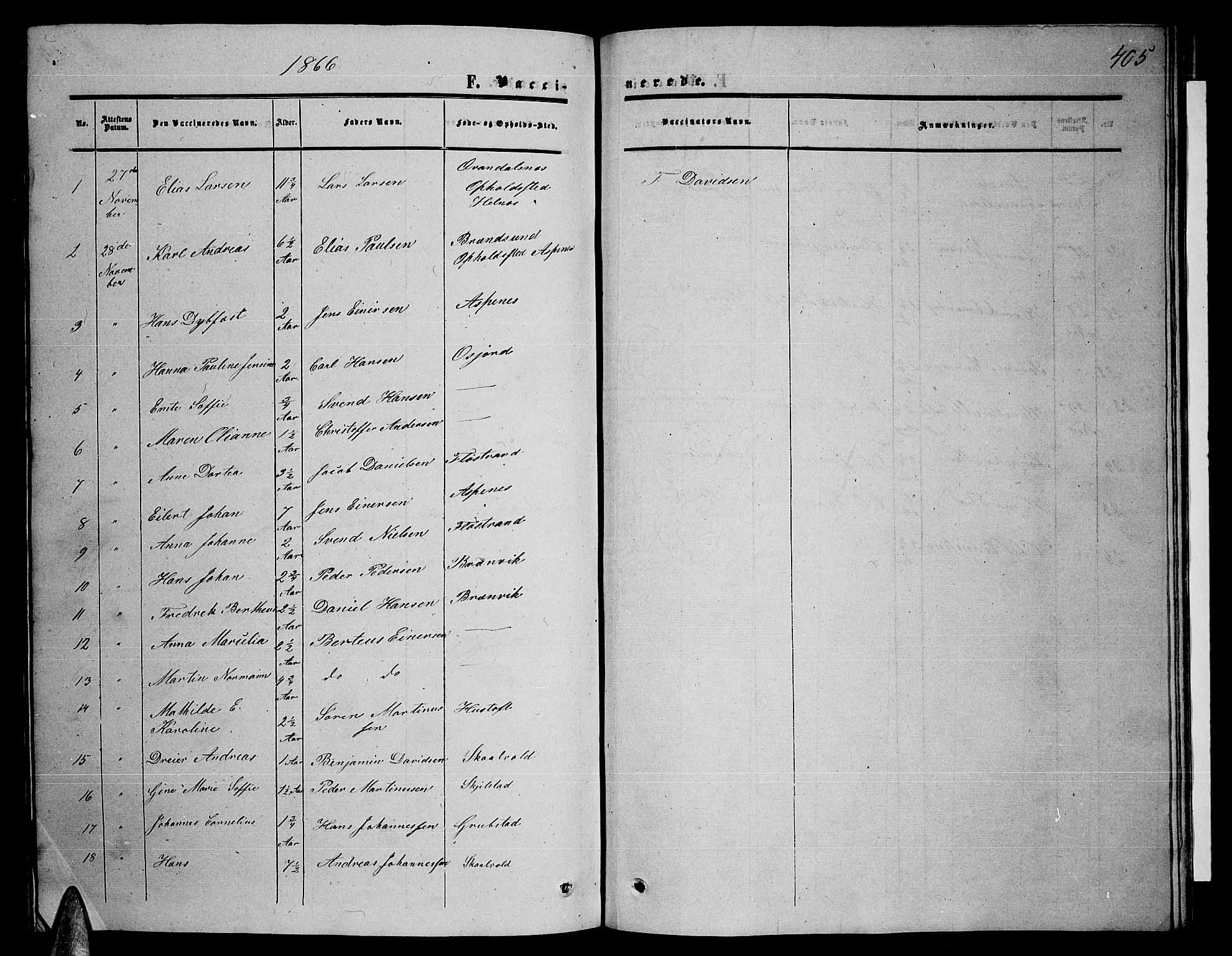 Ministerialprotokoller, klokkerbøker og fødselsregistre - Nordland, AV/SAT-A-1459/857/L0827: Parish register (copy) no. 857C02, 1852-1879, p. 405