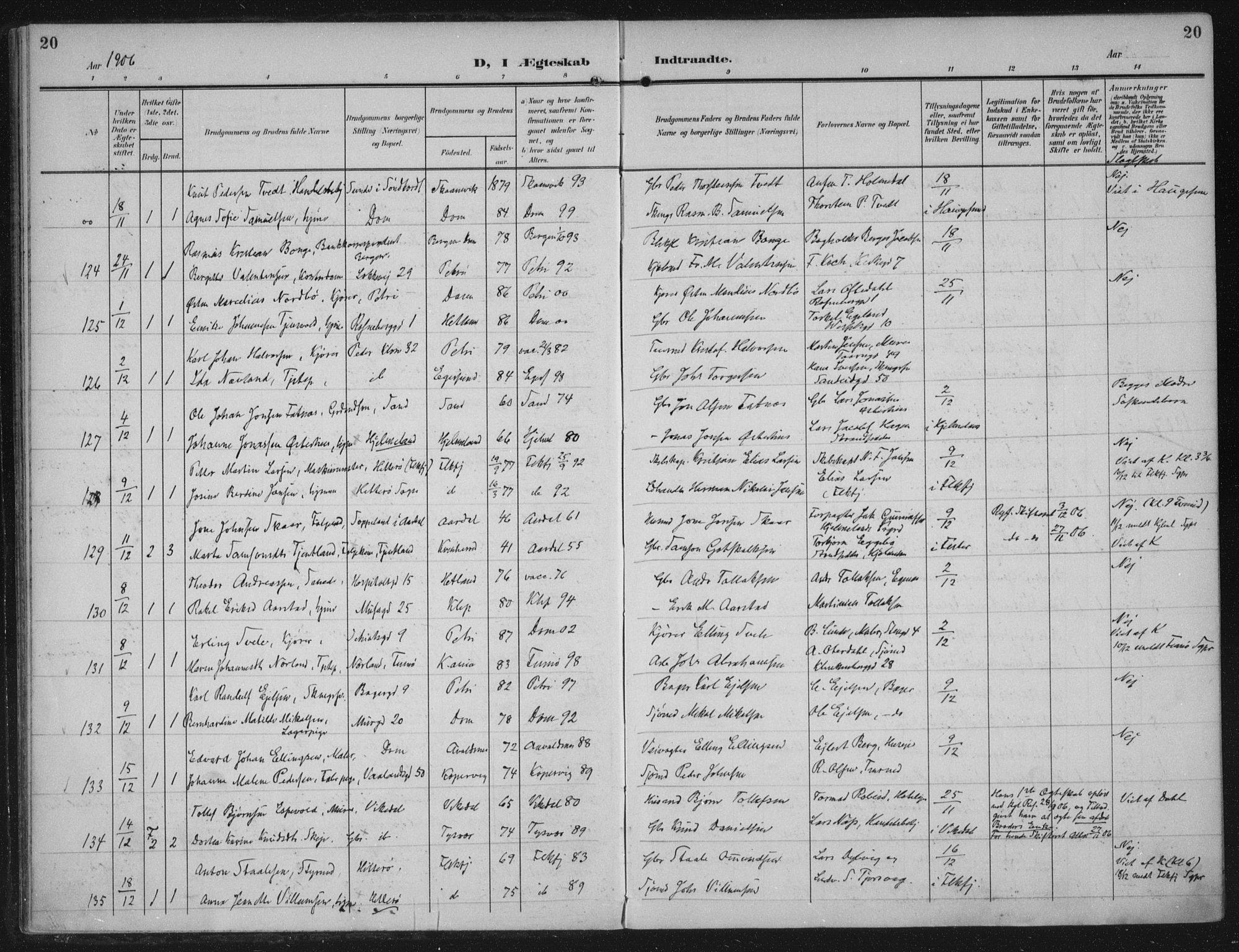 Domkirken sokneprestkontor, AV/SAST-A-101812/002/A/L0016: Parish register (official) no. A 33, 1905-1922, p. 20