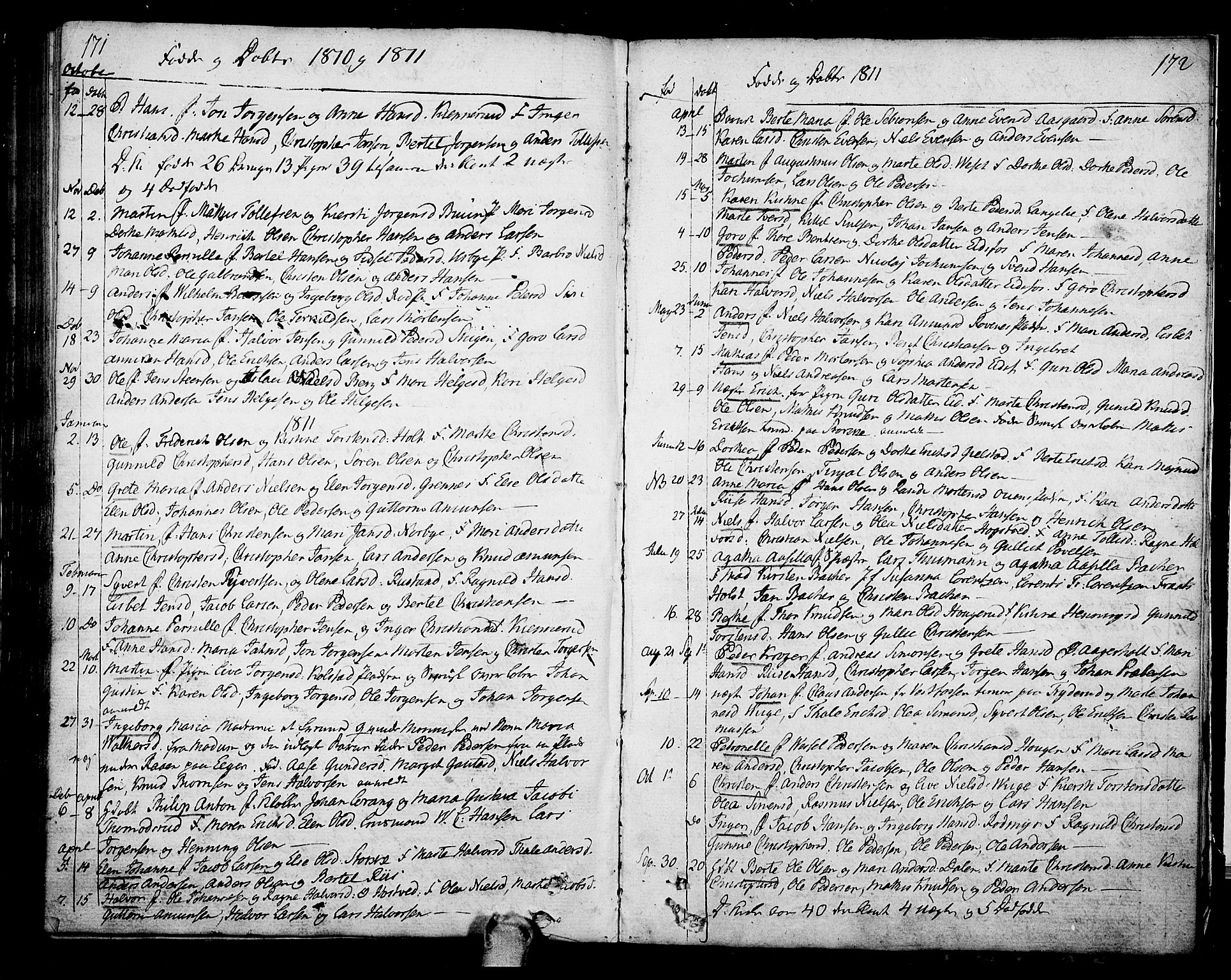 Hof kirkebøker, AV/SAKO-A-64/F/Fa/L0003: Parish register (official) no. I 3, 1782-1814, p. 171-172