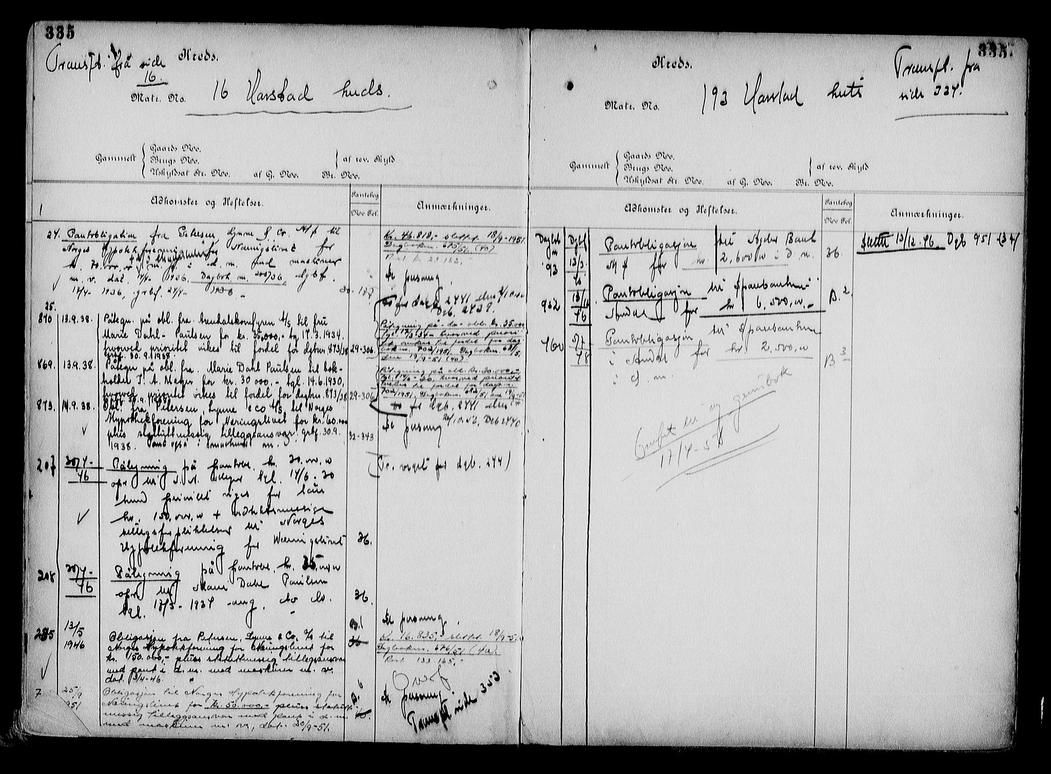 Arendal byfogd, AV/SAK-1222-0001/G/Ga/L0015: Mortgage register no. 13, 1860-1960, p. 335