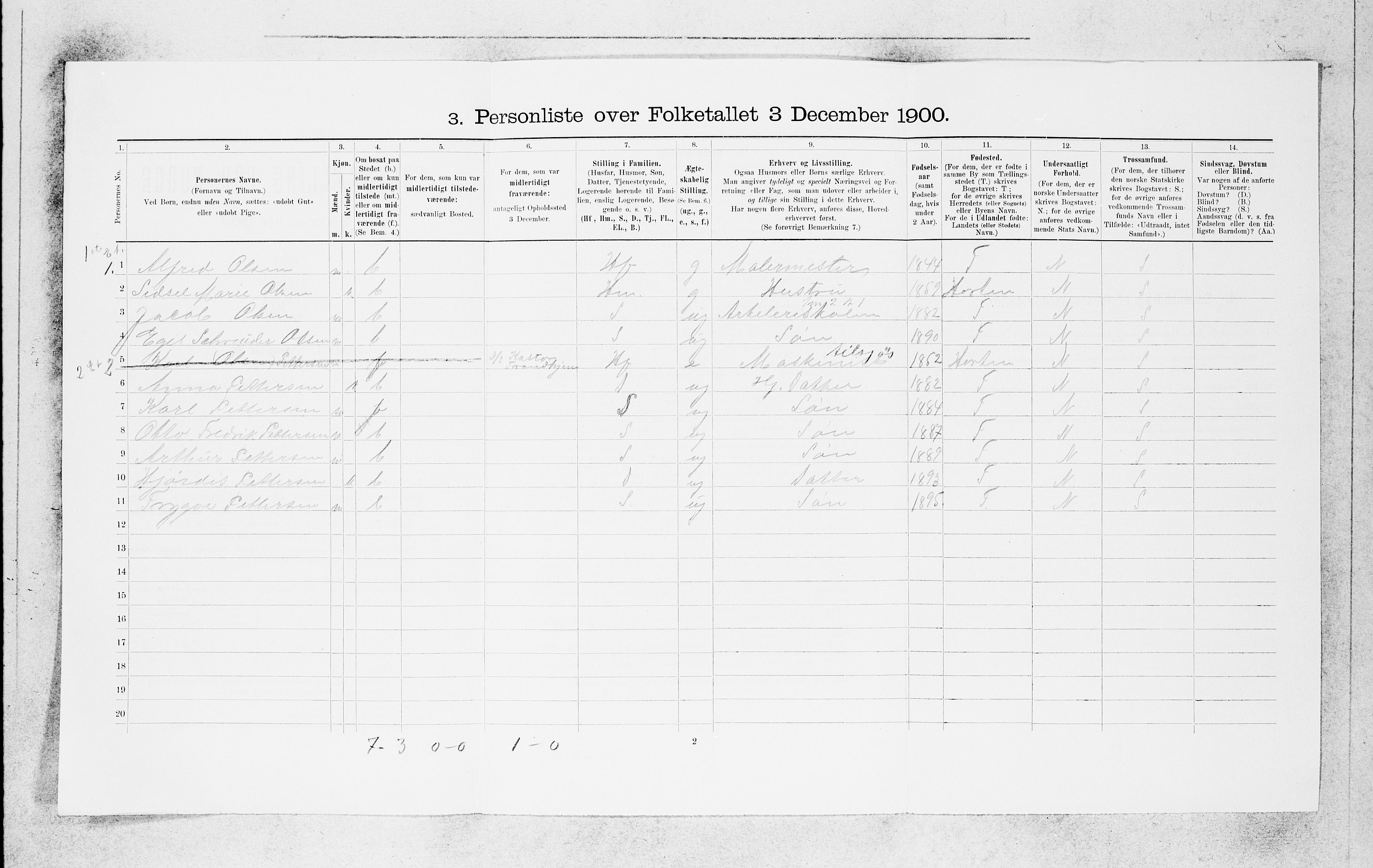 SAB, 1900 census for Bergen, 1900, p. 1280