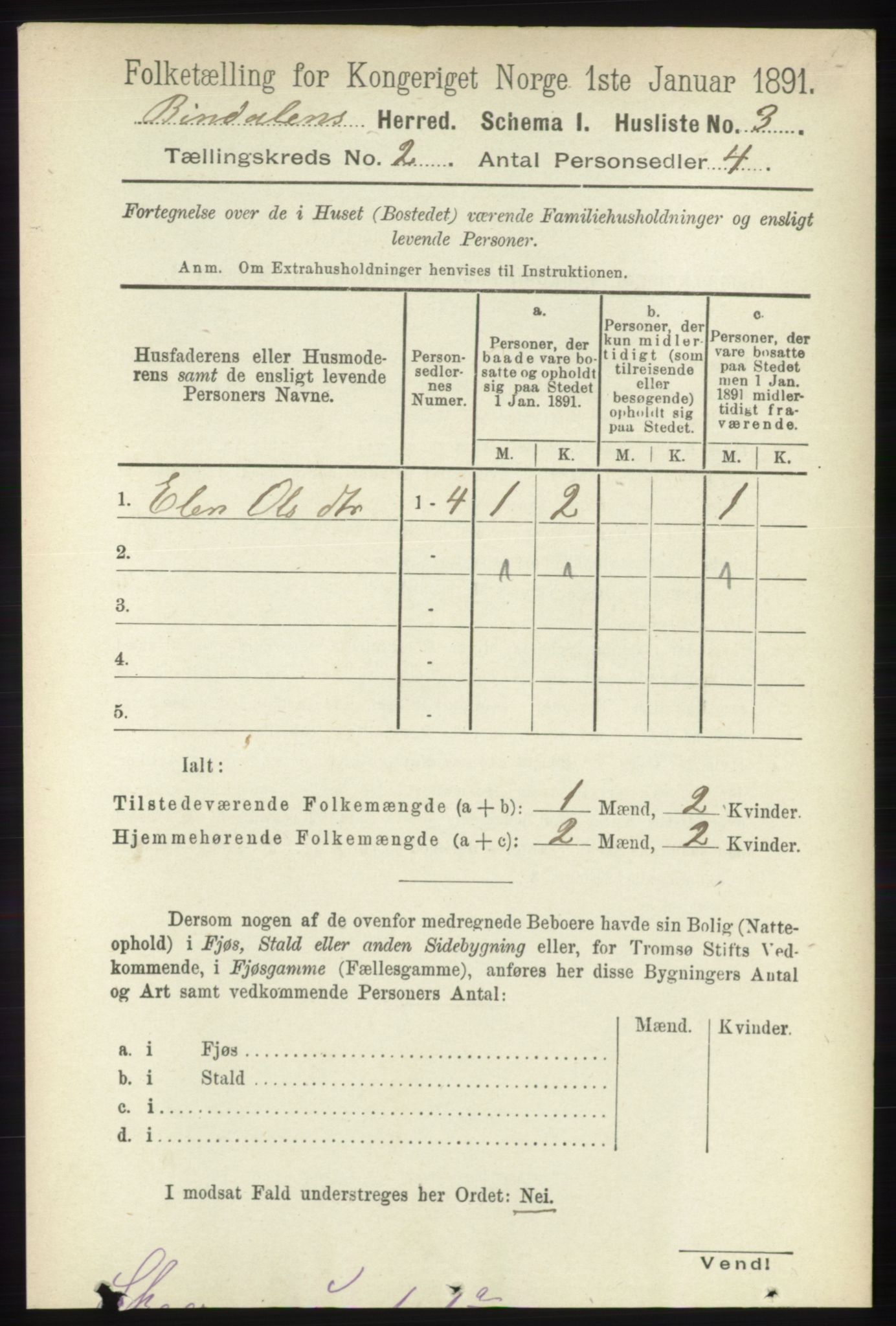 RA, 1891 census for 1811 Bindal, 1891, p. 234