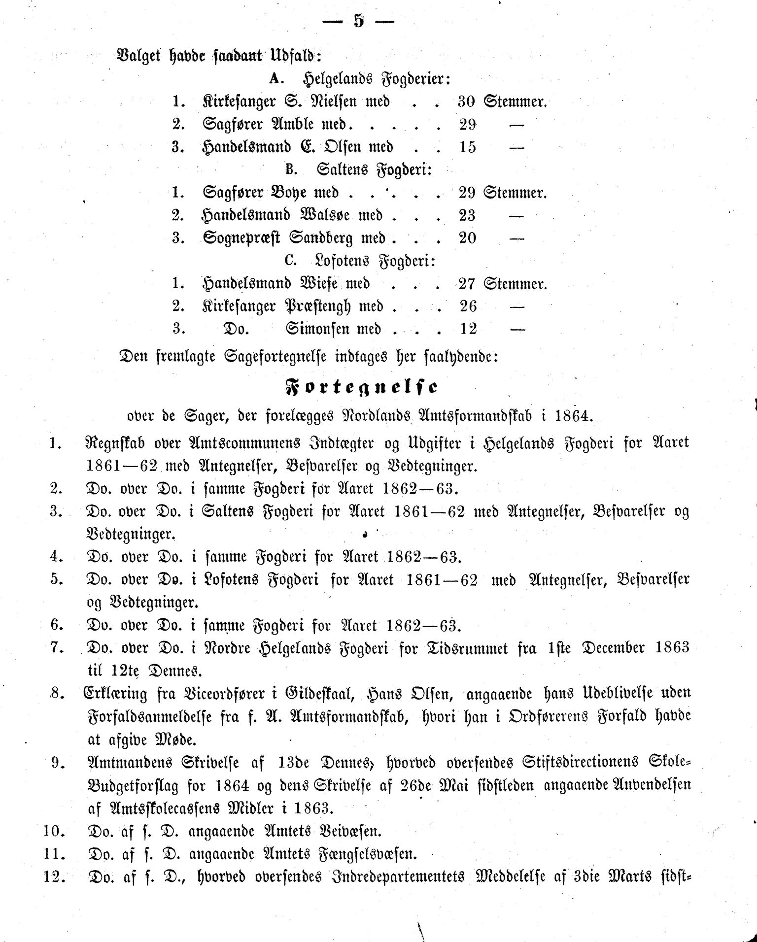 Nordland Fylkeskommune. Fylkestinget, AIN/NFK-17/176/A/Ac/L0004: Fylkestingsforhandlinger 1861-1865, 1861-1865