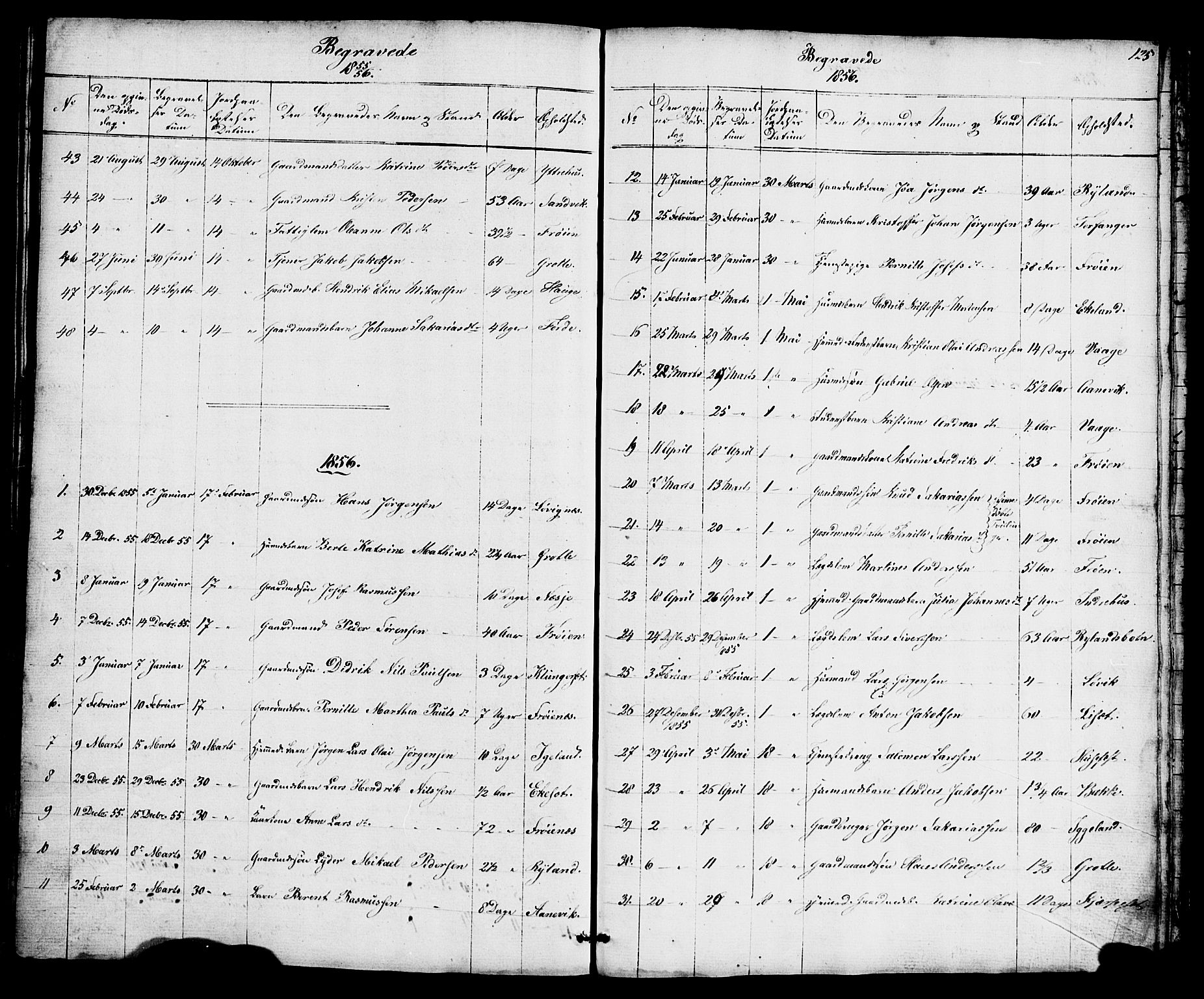 Bremanger sokneprestembete, SAB/A-82201/H/Hab/Haba/L0001: Parish register (copy) no. A 1, 1853-1865, p. 125