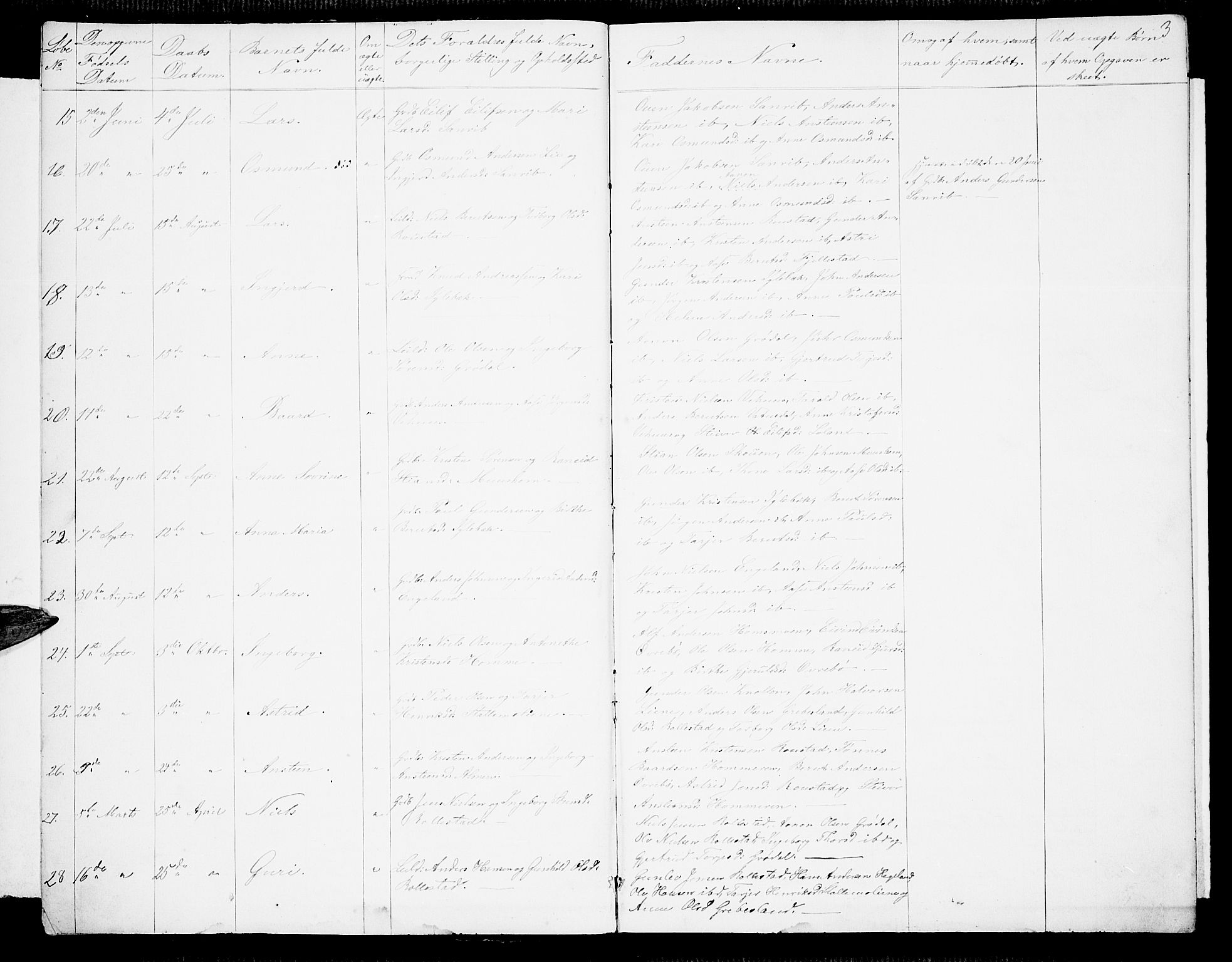 Vennesla sokneprestkontor, SAK/1111-0045/Fb/Fbc/L0002: Parish register (copy) no. B 2, 1858-1894, p. 3