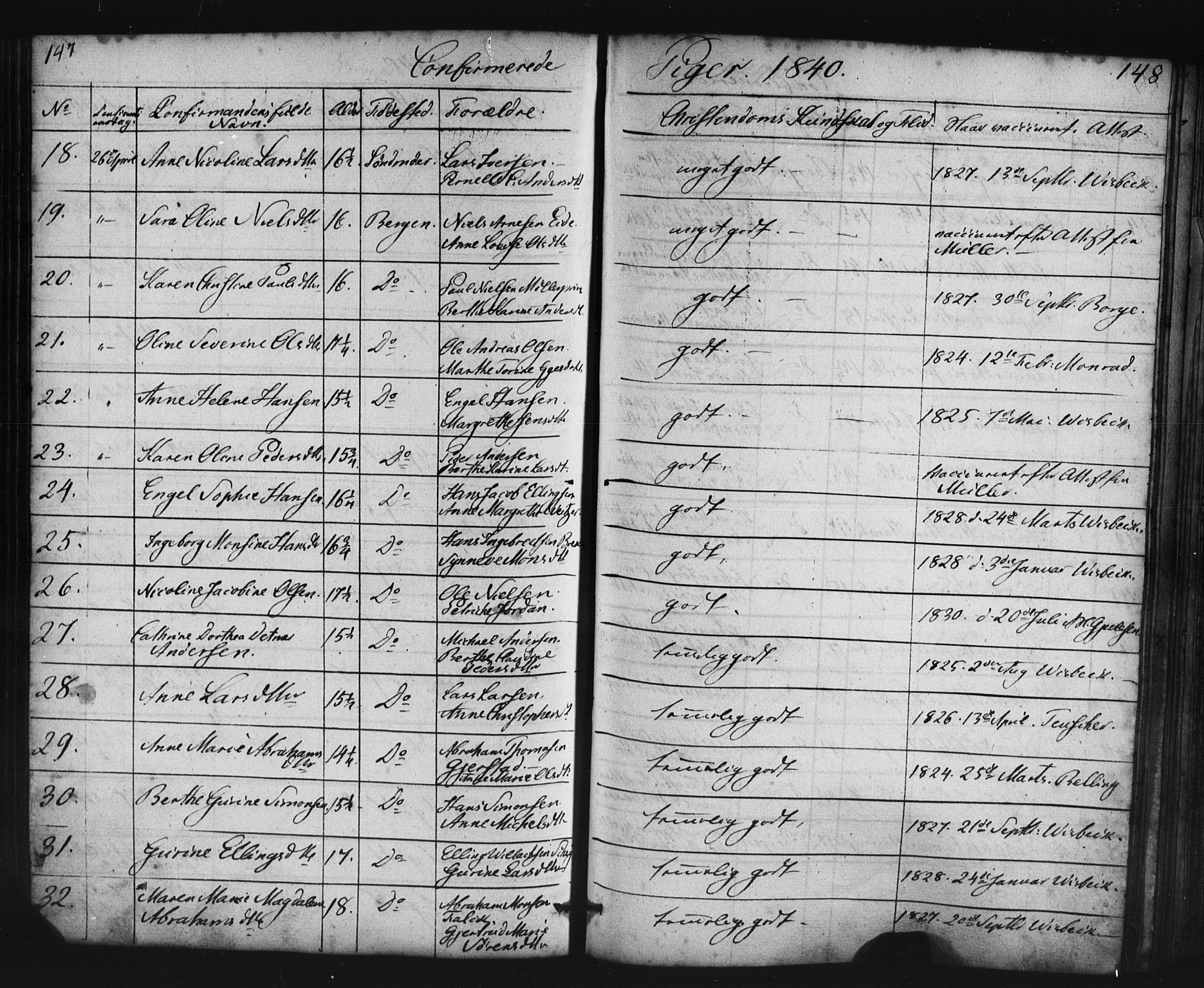 Domkirken sokneprestembete, AV/SAB-A-74801/H/Haa/L0063: Curate's parish register no. A 1, 1821-1848, p. 147-148