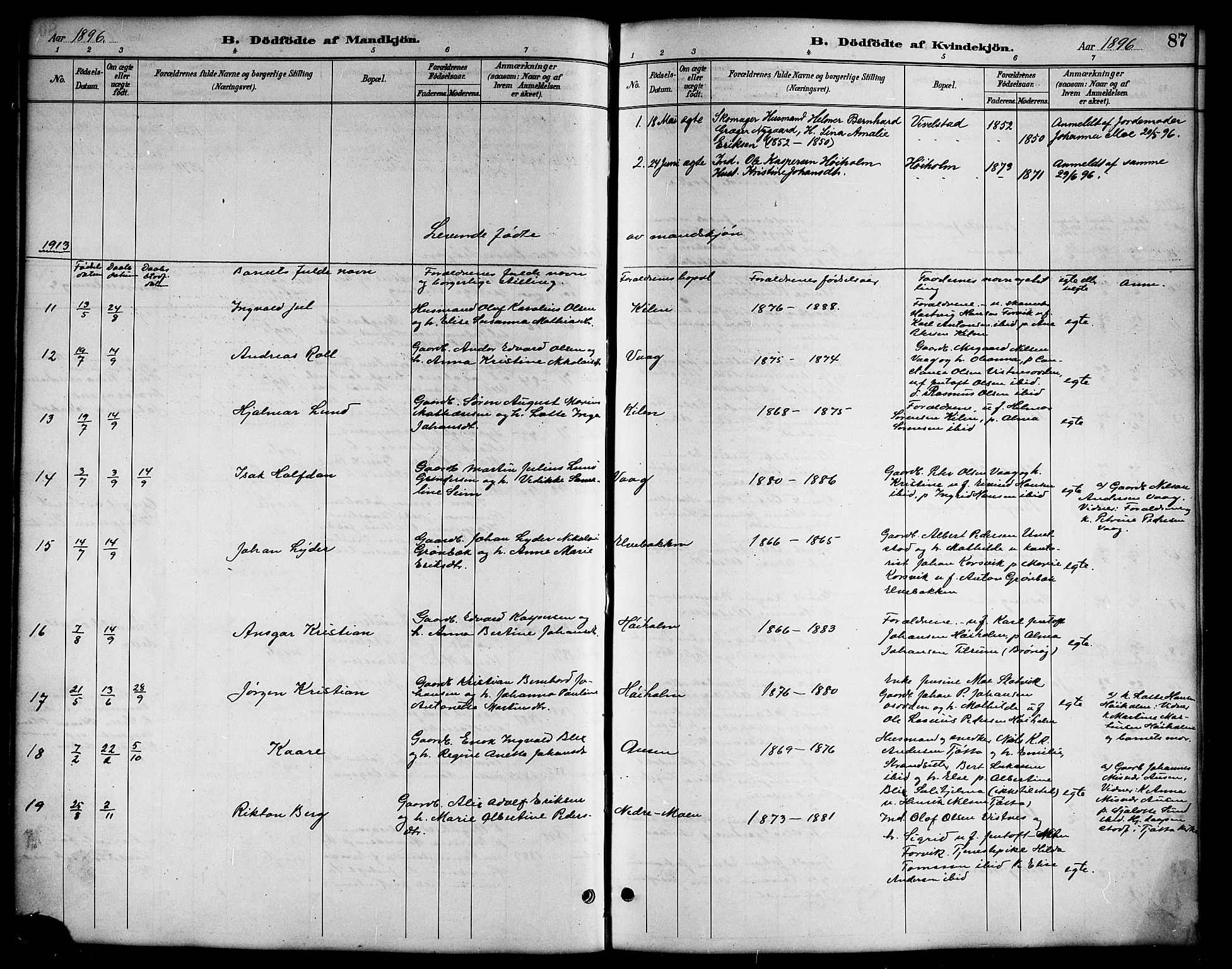 Ministerialprotokoller, klokkerbøker og fødselsregistre - Nordland, SAT/A-1459/819/L0277: Parish register (copy) no. 819C03, 1888-1917, p. 87