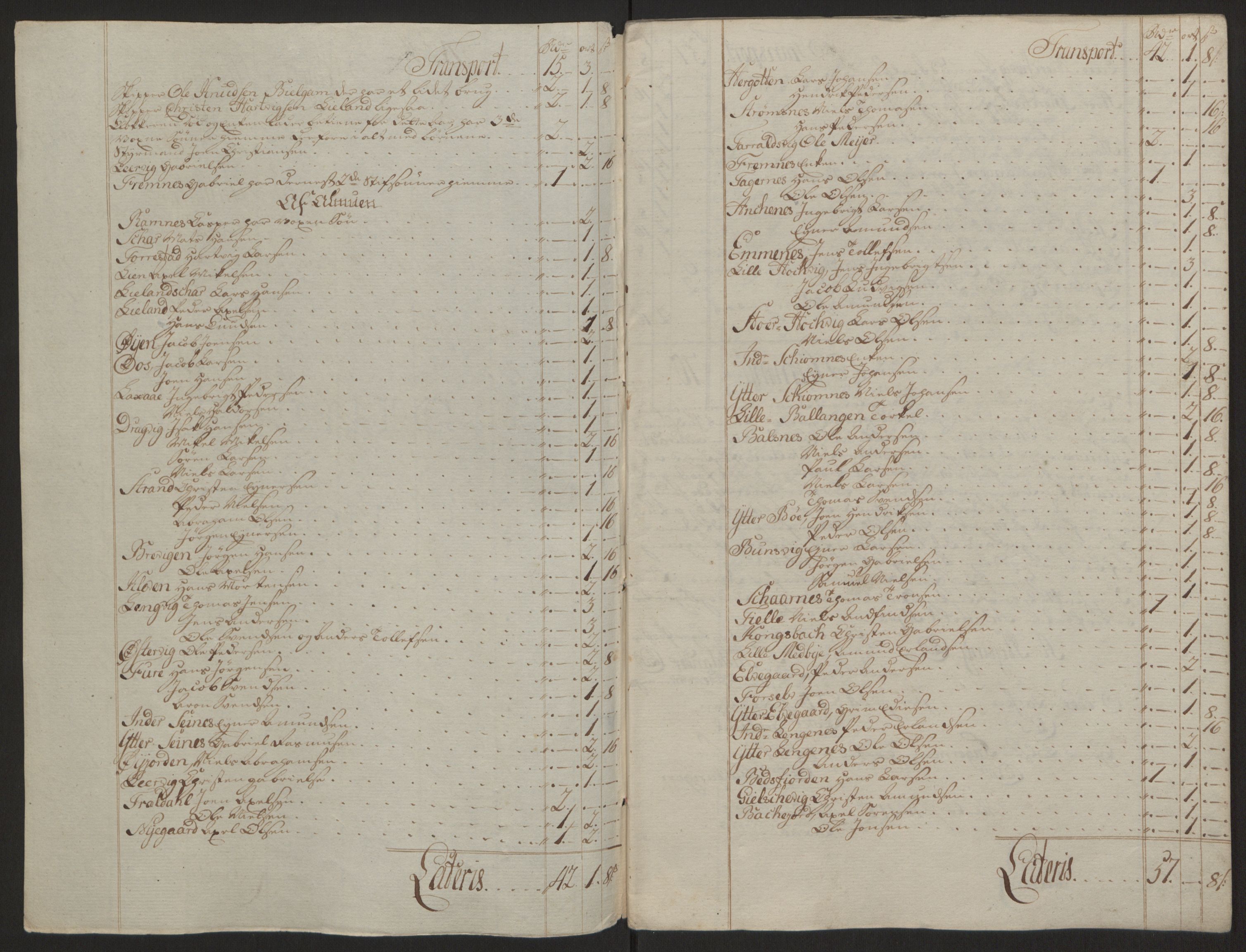 Rentekammeret inntil 1814, Reviderte regnskaper, Fogderegnskap, RA/EA-4092/R66/L4670: Ekstraskatten Salten, 1762-1764, p. 370