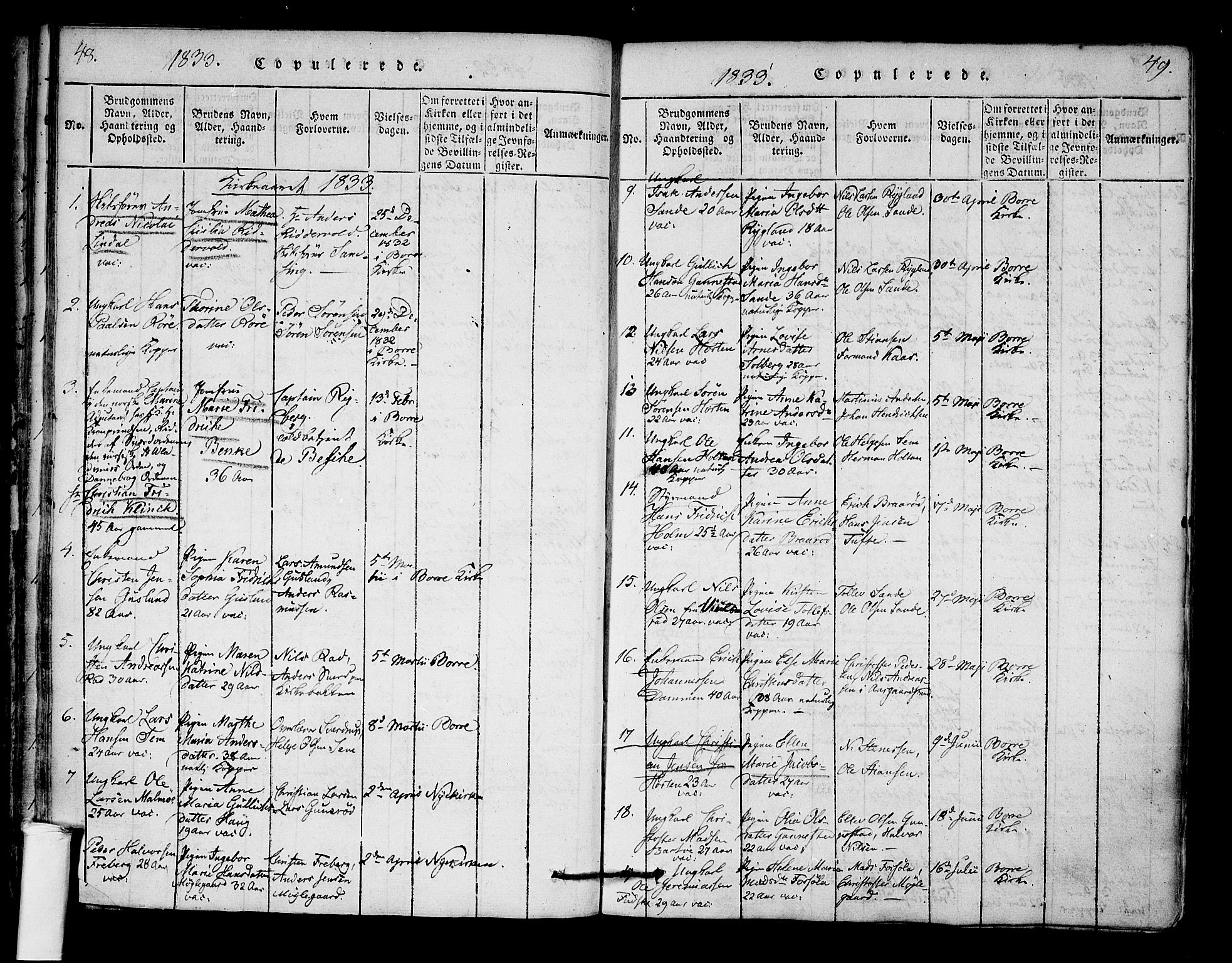 Borre kirkebøker, SAKO/A-338/F/Fa/L0004: Parish register (official) no. I 4, 1815-1845, p. 48-49