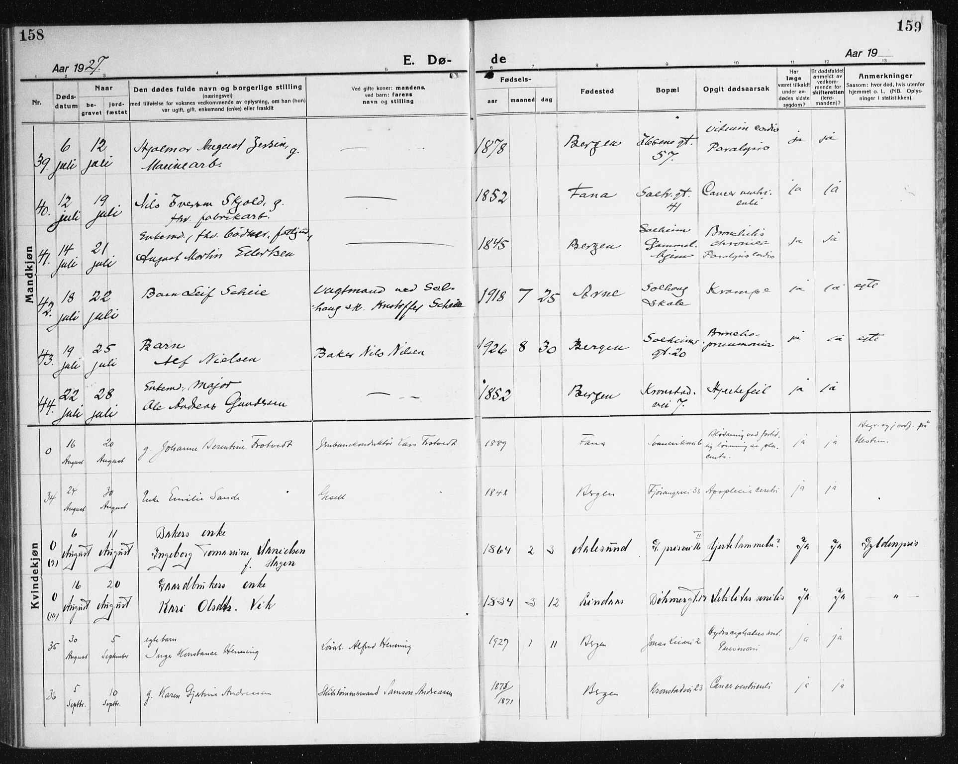 Årstad Sokneprestembete, SAB/A-79301/H/Haa/L0010: Parish register (official) no. E 1, 1921-1940, p. 158-159