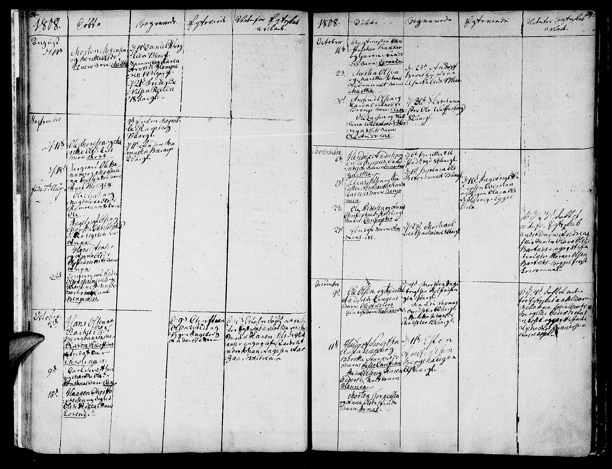 Ministerialprotokoller, klokkerbøker og fødselsregistre - Nord-Trøndelag, SAT/A-1458/741/L0386: Parish register (official) no. 741A02, 1804-1816, p. 28-29