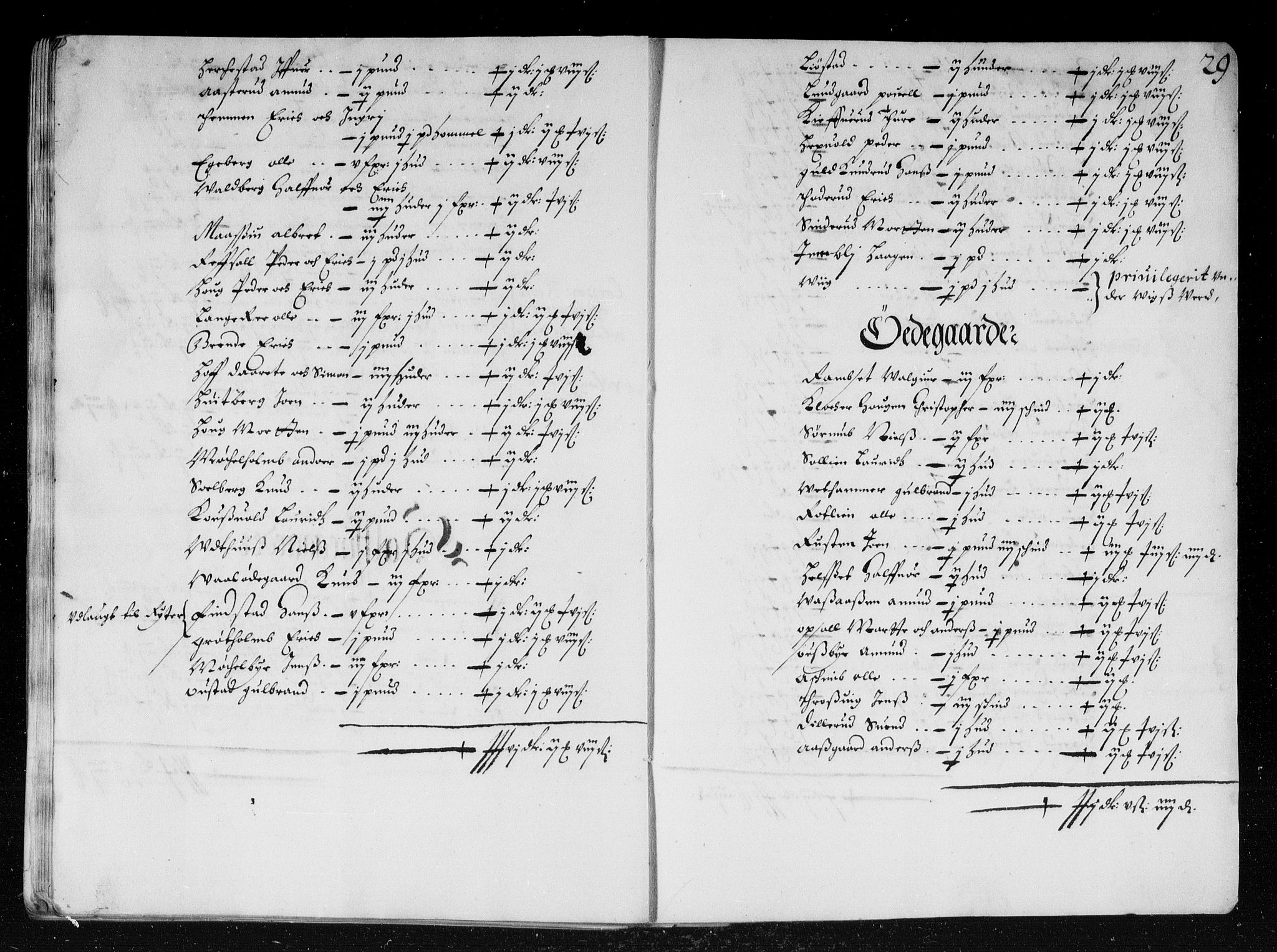 Rentekammeret inntil 1814, Reviderte regnskaper, Stiftamtstueregnskaper, Landkommissariatet på Akershus og Akershus stiftamt, AV/RA-EA-5869/R/Rb/L0042: Akershus stiftamt, 1664-1666