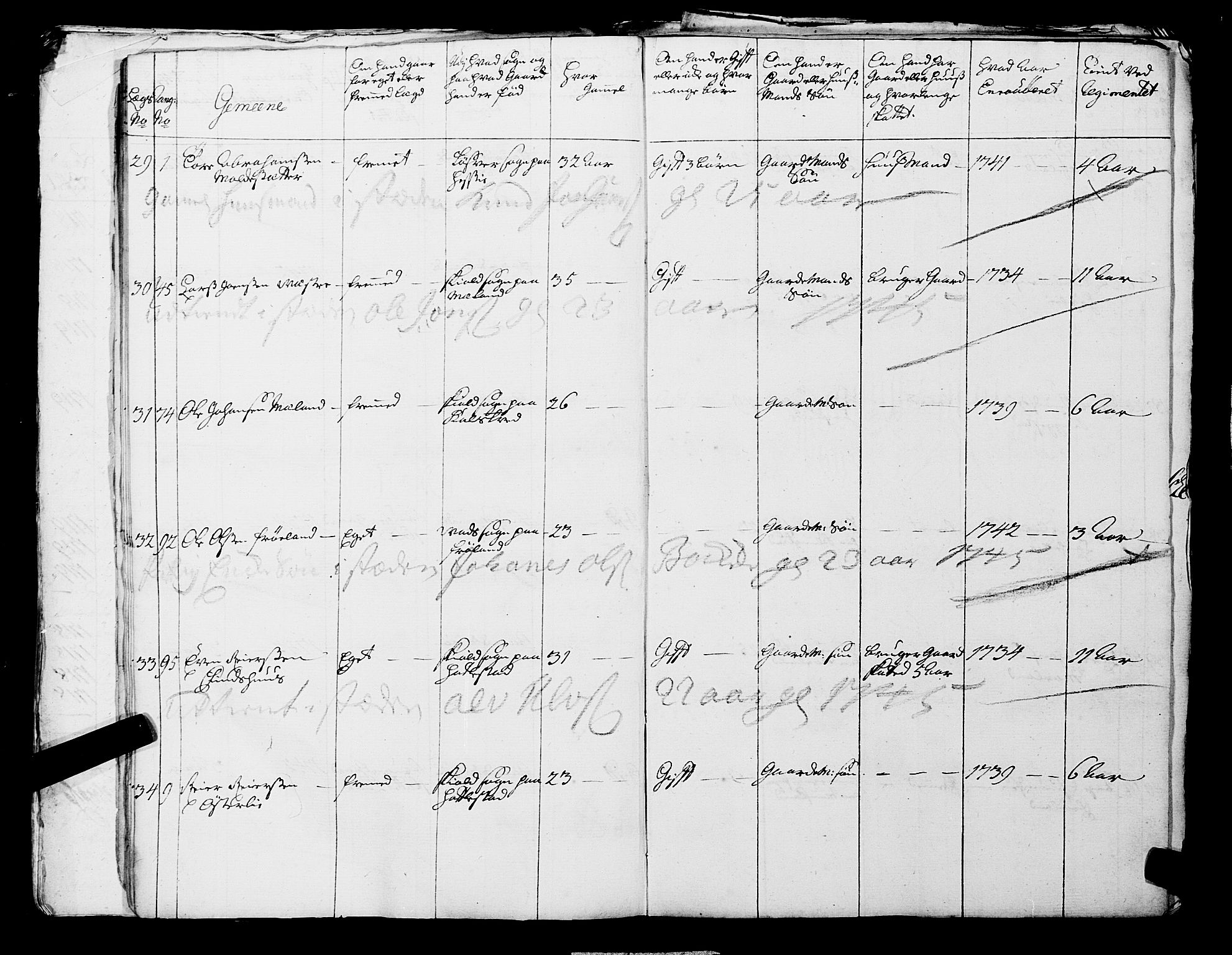 Fylkesmannen i Rogaland, AV/SAST-A-101928/99/3/325/325CA, 1655-1832, p. 3684