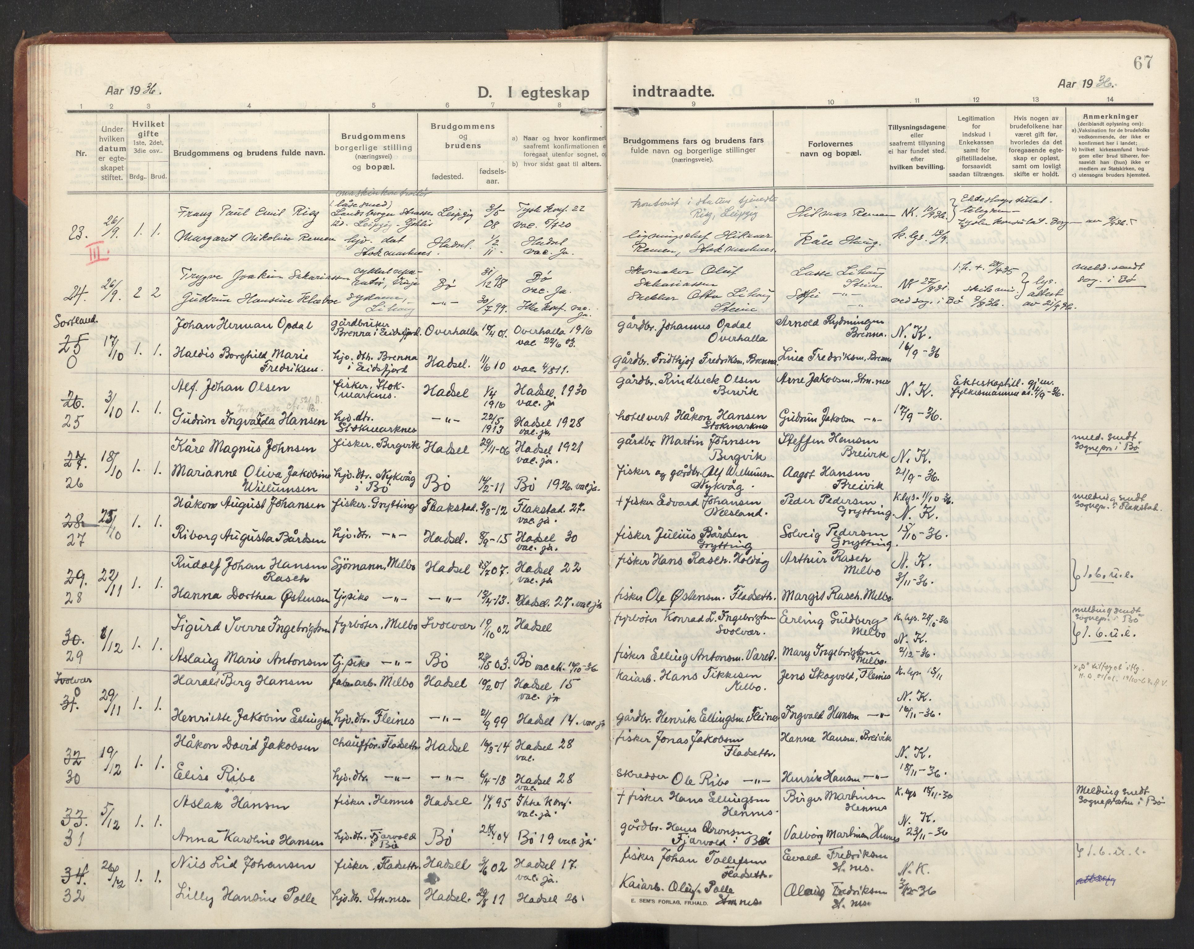 Ministerialprotokoller, klokkerbøker og fødselsregistre - Nordland, AV/SAT-A-1459/888/L1269: Parish register (copy) no. 888C11, 1913-1937, p. 67