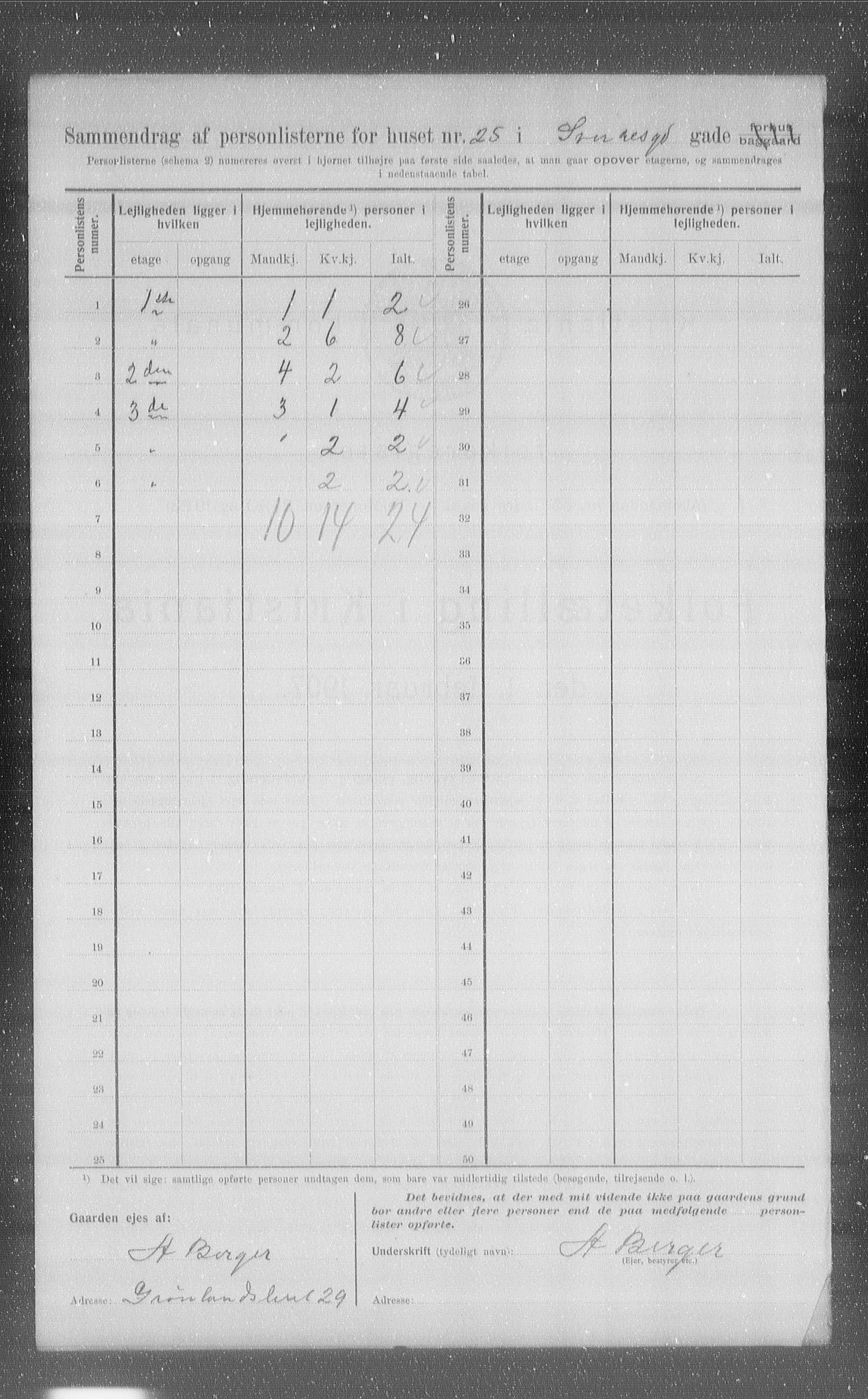 OBA, Municipal Census 1907 for Kristiania, 1907, p. 53978