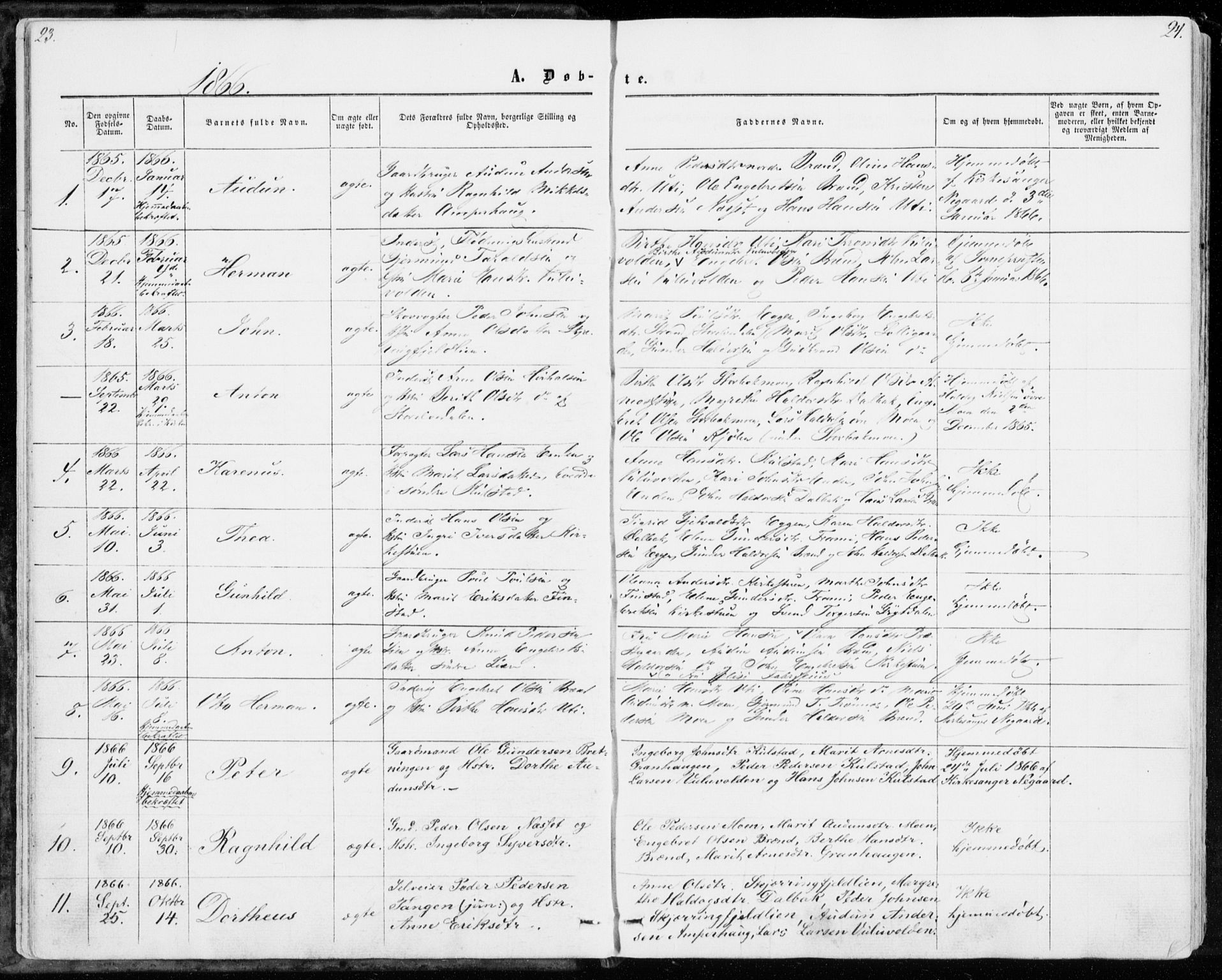 Sollia prestekontor, SAH/PREST-050/H/Ha/Haa/L0001: Parish register (official) no. 1, 1856-1885, p. 23-24