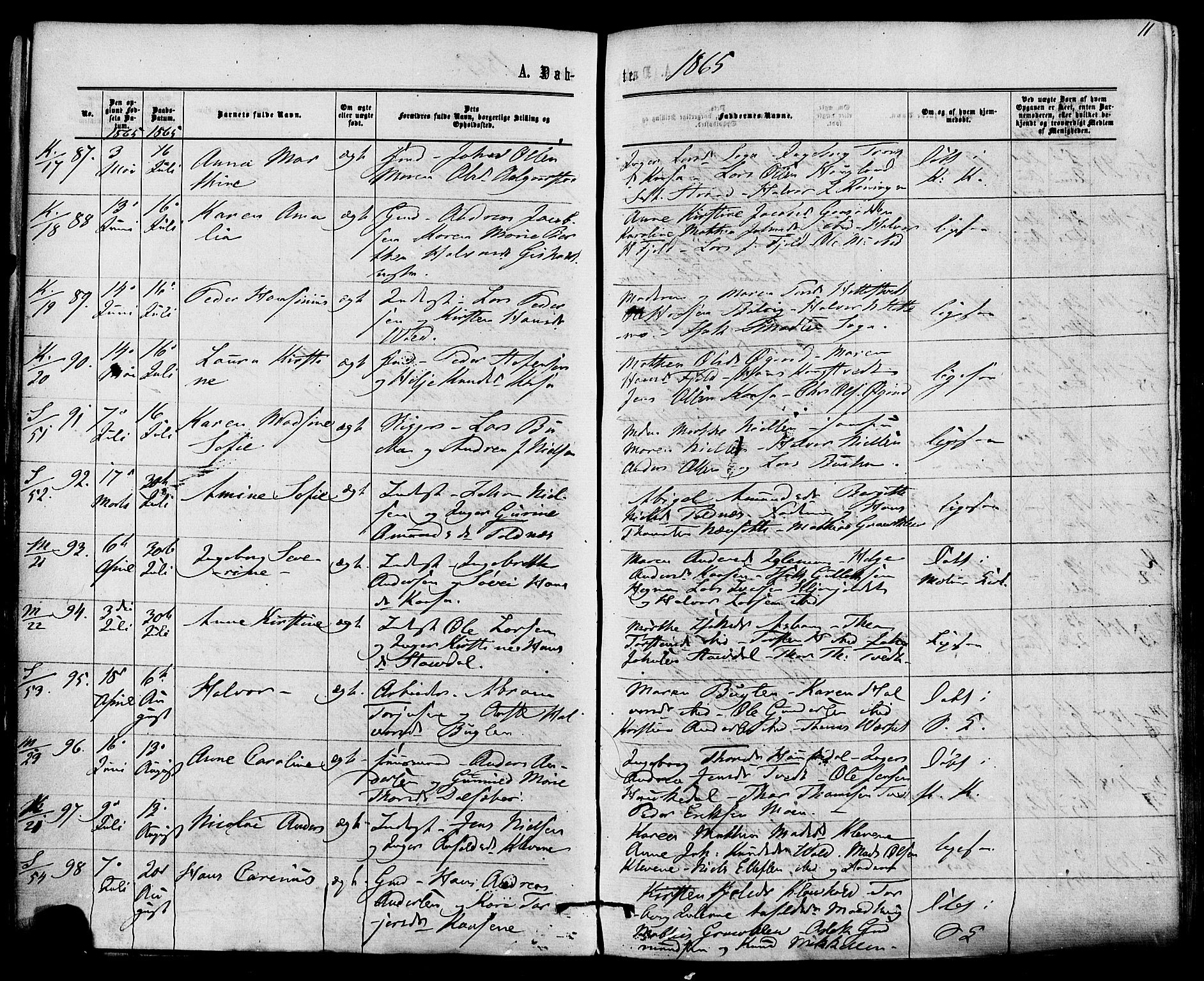 Solum kirkebøker, AV/SAKO-A-306/F/Fa/L0008: Parish register (official) no. I 8, 1865-1876, p. 11