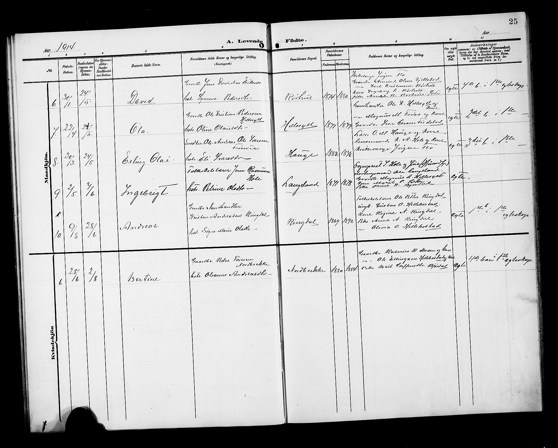 Ministerialprotokoller, klokkerbøker og fødselsregistre - Møre og Romsdal, AV/SAT-A-1454/517/L0231: Parish register (copy) no. 517C04, 1904-1918, p. 25