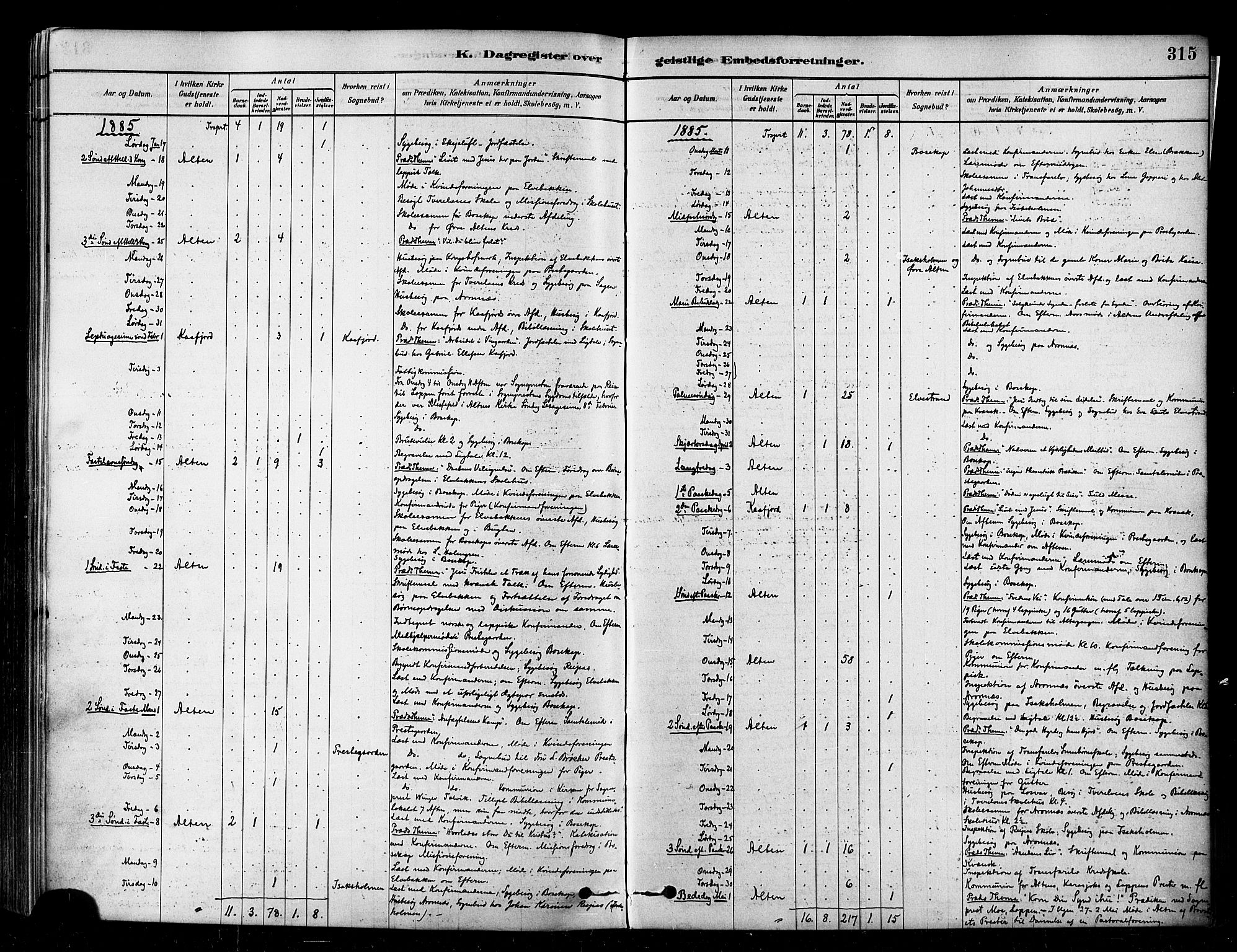 Alta sokneprestkontor, SATØ/S-1338/H/Ha/L0002.kirke: Parish register (official) no. 2, 1879-1892, p. 315