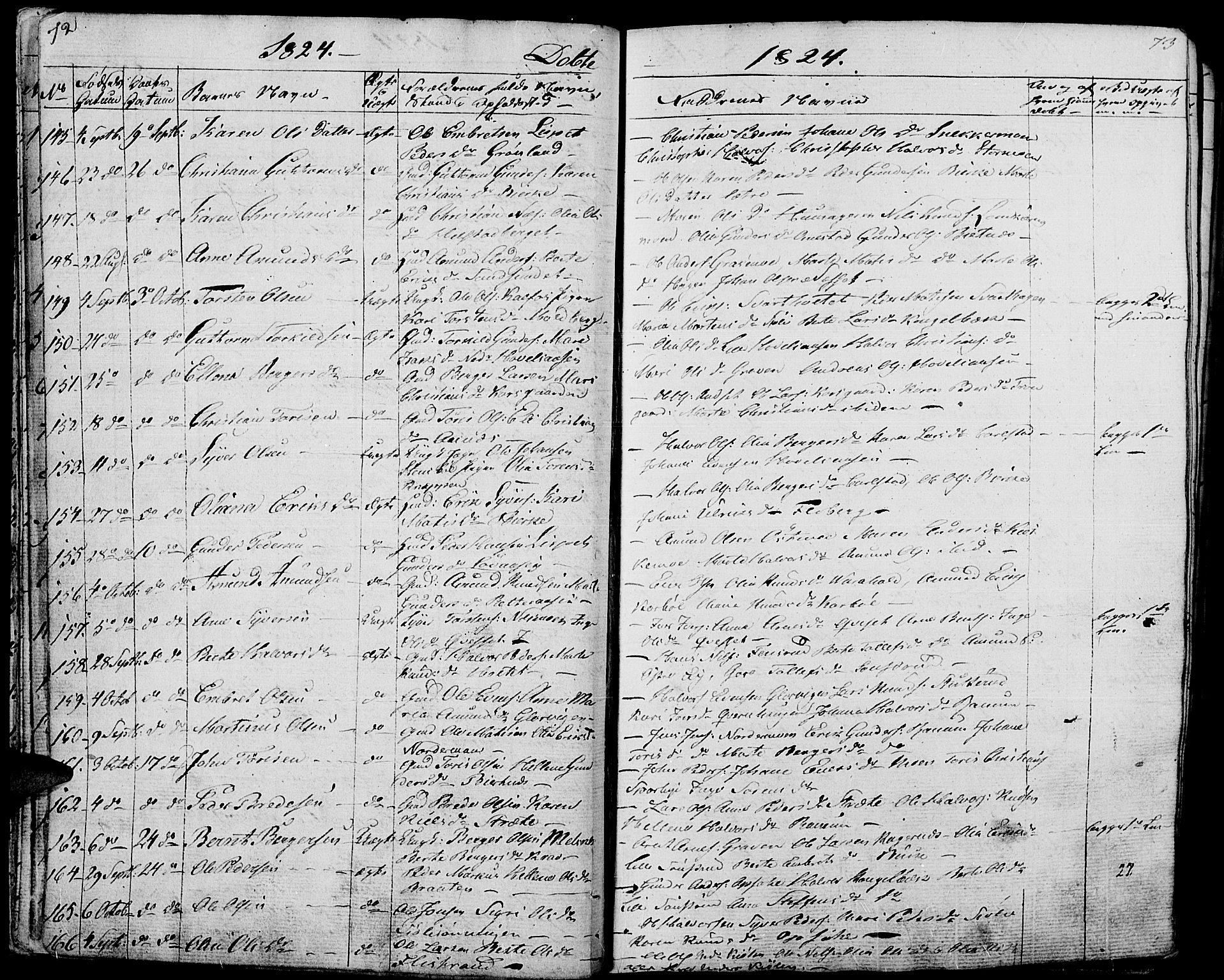 Hof prestekontor, AV/SAH-PREST-038/H/Ha/Haa/L0006: Parish register (official) no. 6, 1822-1841, p. 72-73