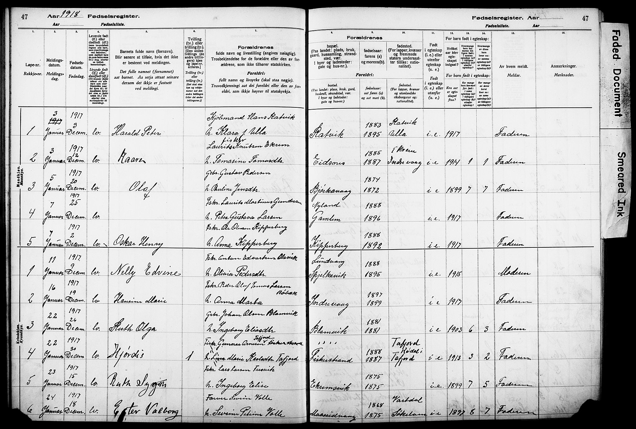 Ministerialprotokoller, klokkerbøker og fødselsregistre - Møre og Romsdal, SAT/A-1454/528/L0442: Birth register no. 528.II.4.1, 1916-1924, p. 47
