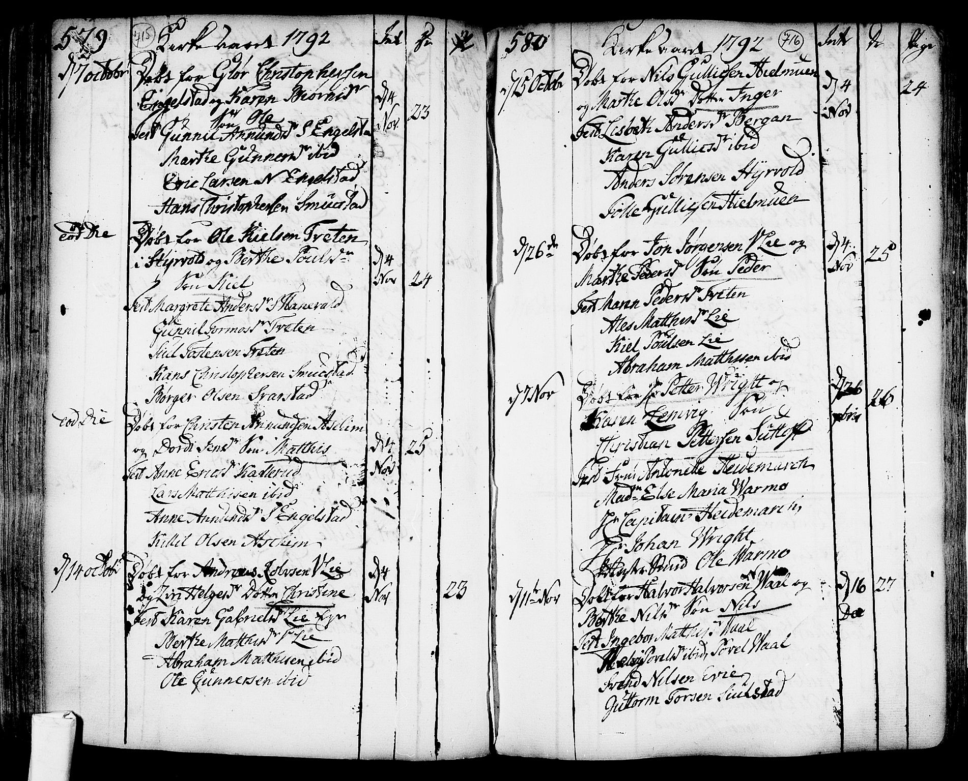 Lardal kirkebøker, AV/SAKO-A-350/F/Fa/L0003: Parish register (official) no. I 3, 1733-1815, p. 715-716