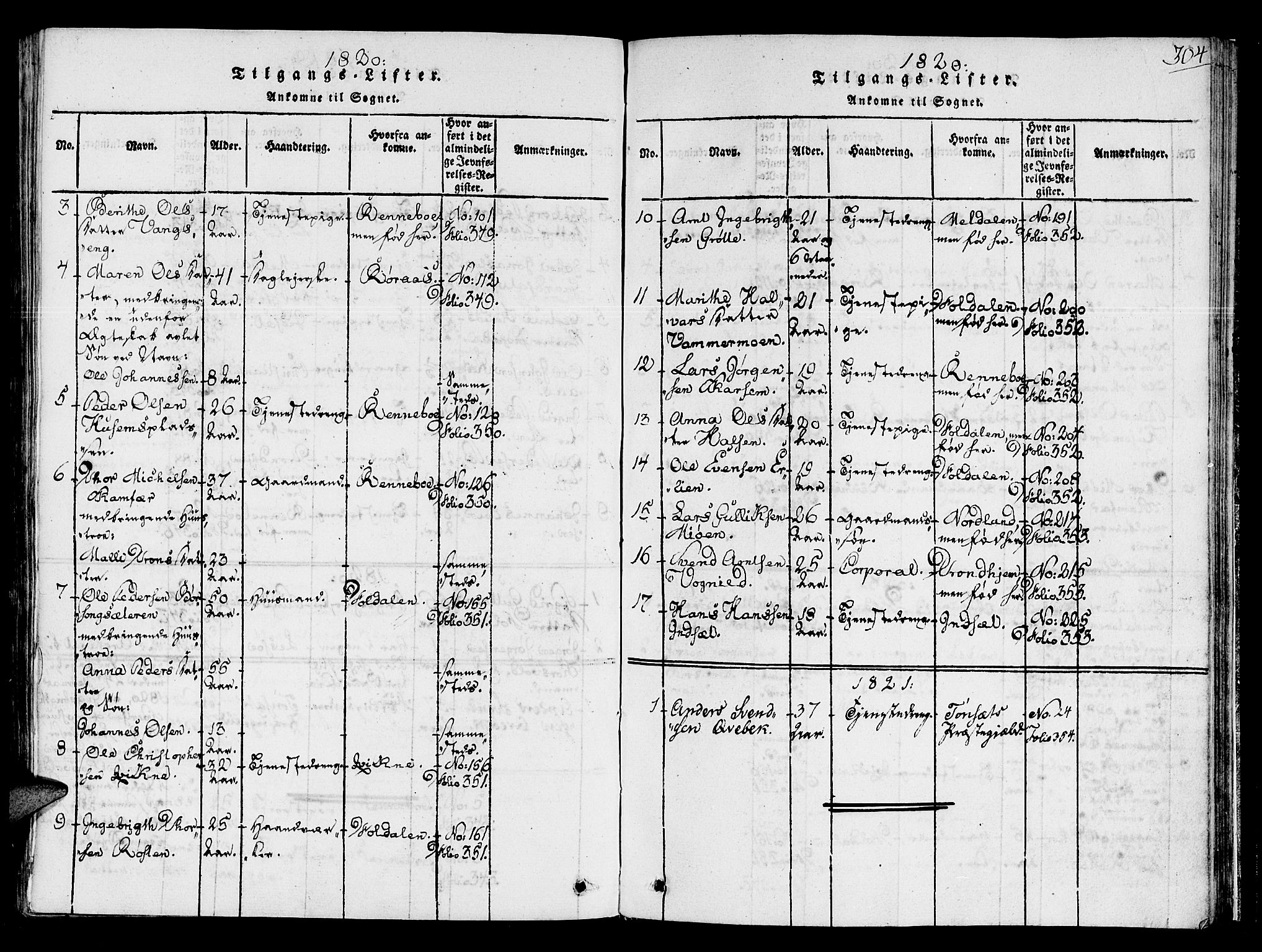 Ministerialprotokoller, klokkerbøker og fødselsregistre - Sør-Trøndelag, SAT/A-1456/678/L0895: Parish register (official) no. 678A05 /1, 1816-1821, p. 304