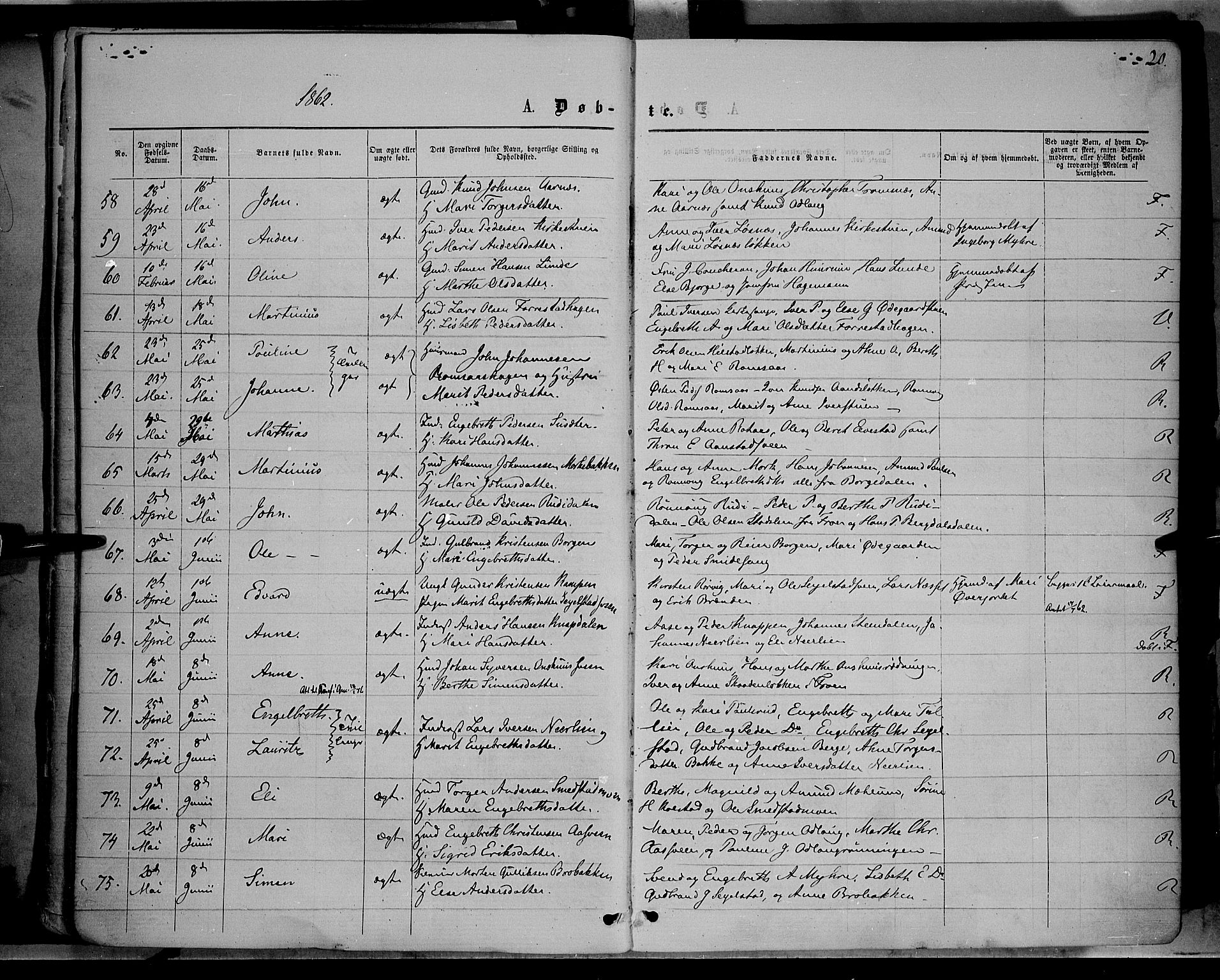 Ringebu prestekontor, AV/SAH-PREST-082/H/Ha/Haa/L0007: Parish register (official) no. 7, 1860-1877, p. 20