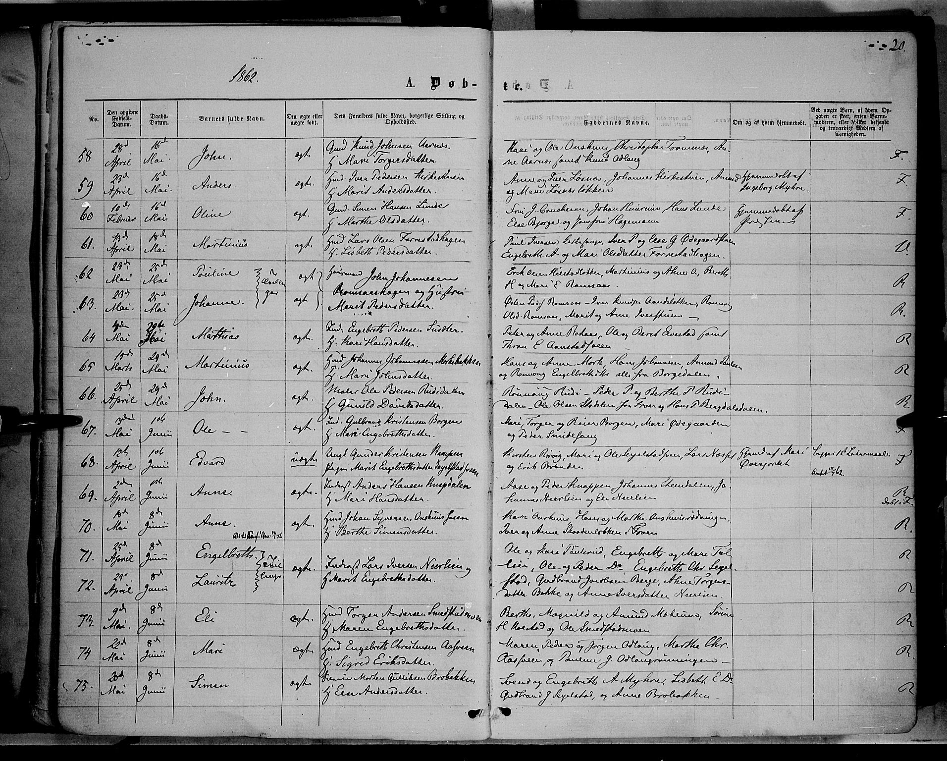 Ringebu prestekontor, SAH/PREST-082/H/Ha/Haa/L0007: Parish register (official) no. 7, 1860-1877, p. 20