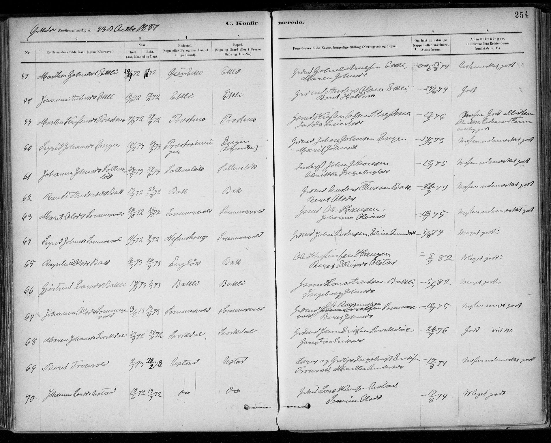 Ministerialprotokoller, klokkerbøker og fødselsregistre - Sør-Trøndelag, SAT/A-1456/668/L0809: Parish register (official) no. 668A09, 1881-1895, p. 254
