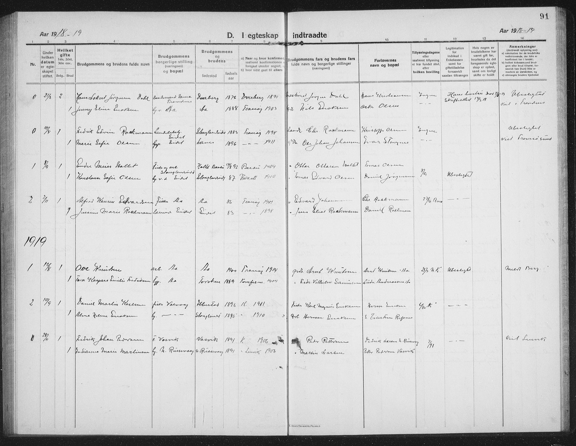 Tranøy sokneprestkontor, SATØ/S-1313/I/Ia/Iab/L0019klokker: Parish register (copy) no. 19, 1914-1940, p. 91