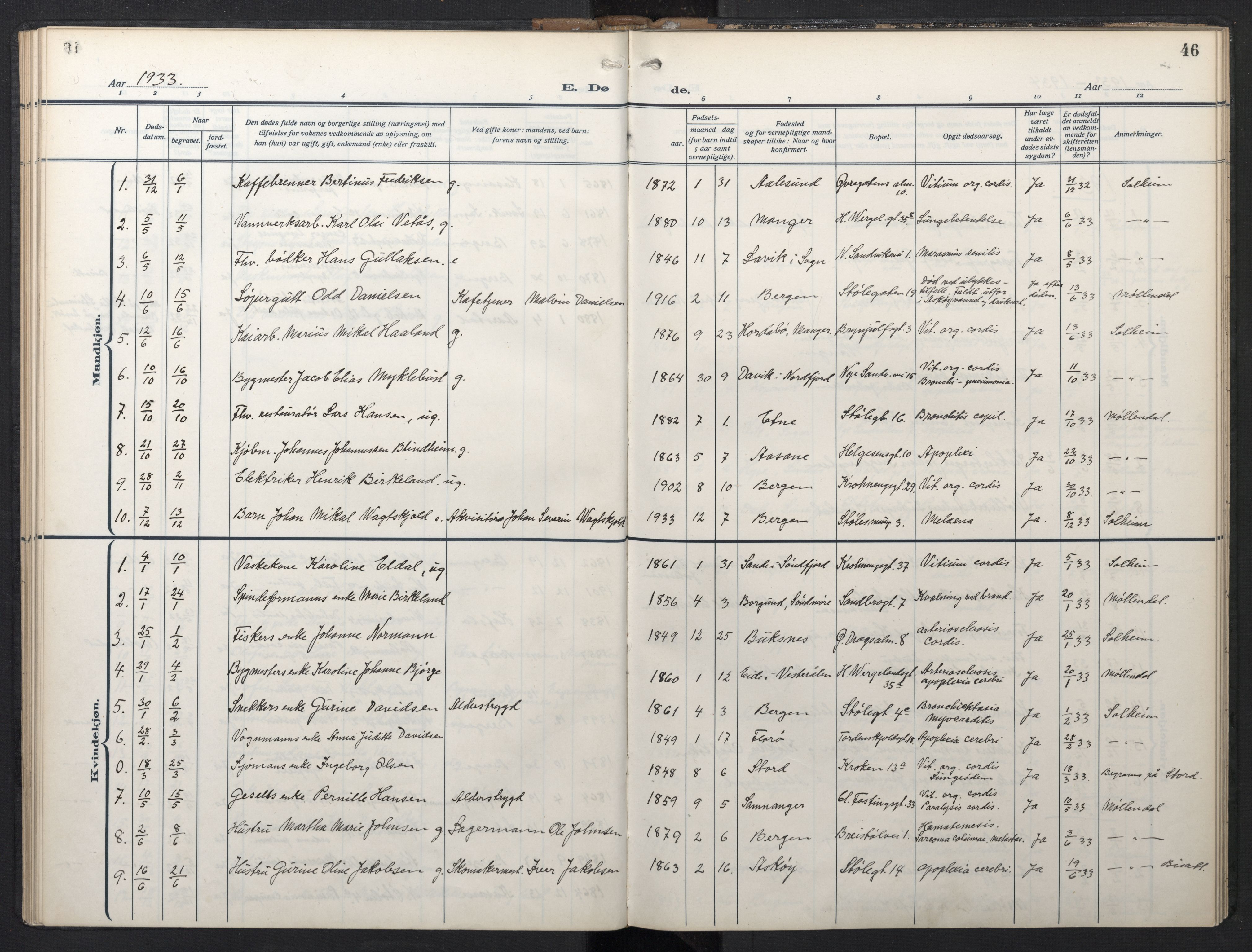 Mariakirken Sokneprestembete, SAB/A-76901/H/Hab/L0013: Parish register (copy) no. A 13, 1914-1953, p. 45b-46a