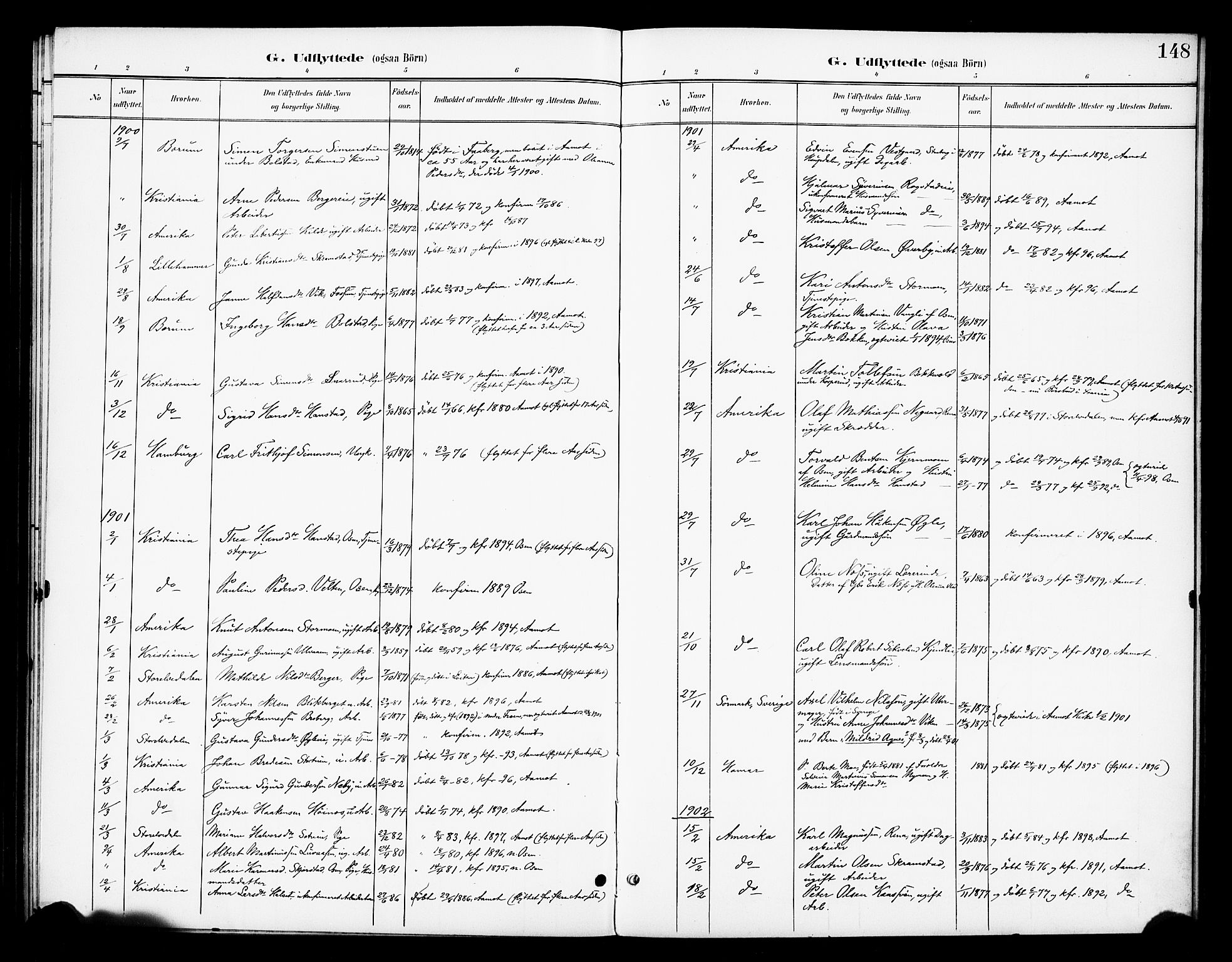 Åmot prestekontor, Hedmark, AV/SAH-PREST-056/H/Ha/Haa/L0013: Parish register (official) no. 13, 1898-1906, p. 148