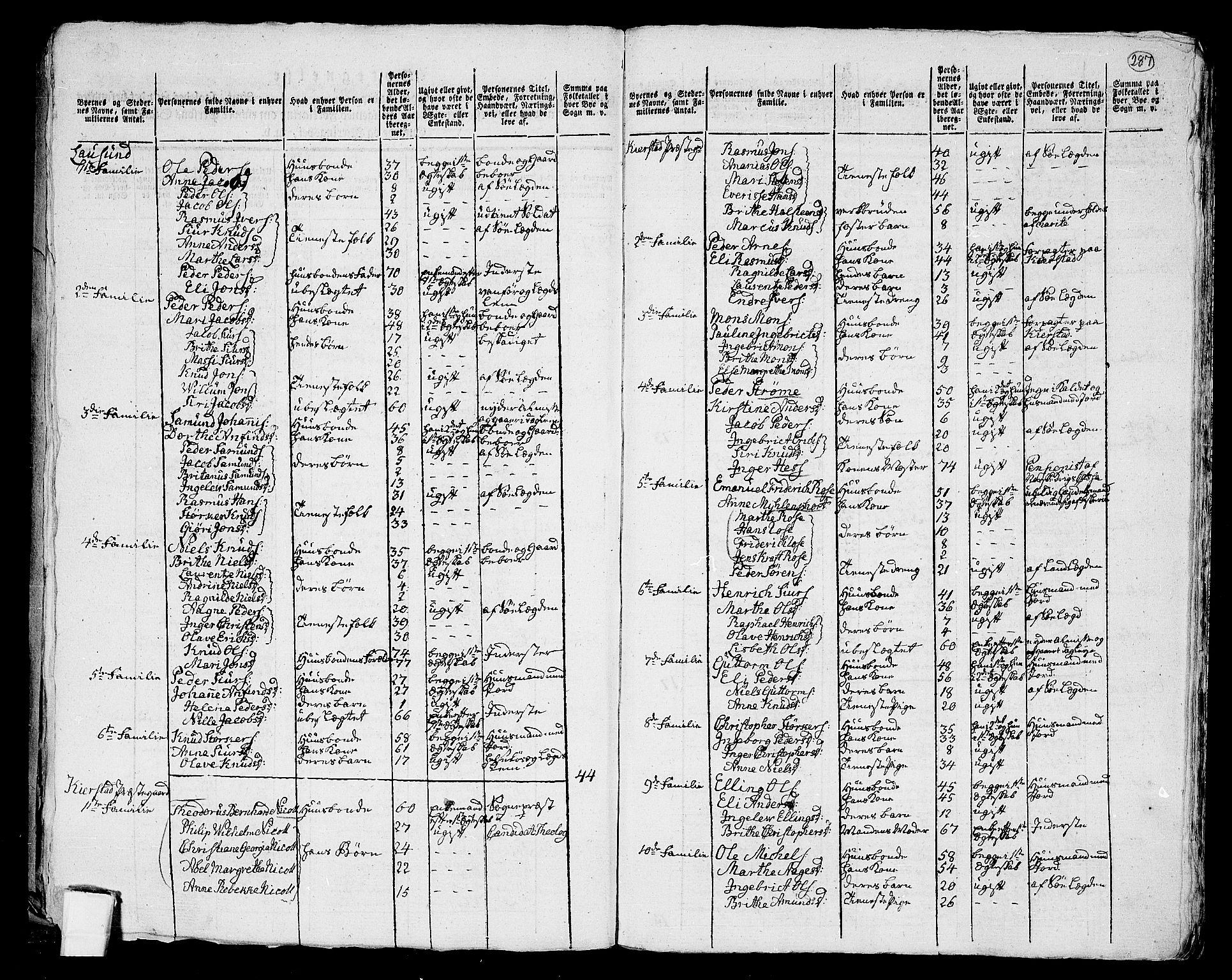 RA, 1801 census for 1534P Haram, 1801, p. 286b-287a