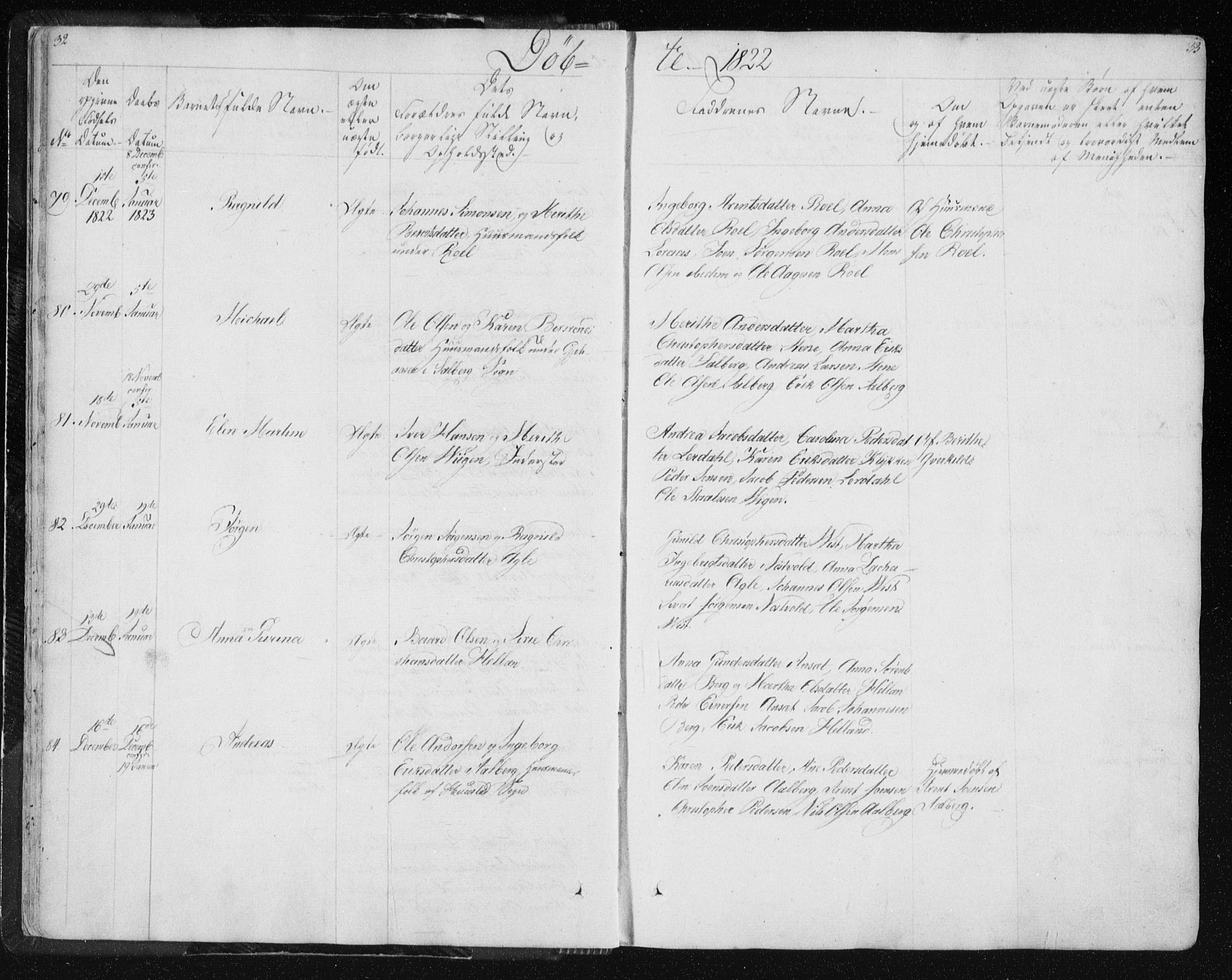 Ministerialprotokoller, klokkerbøker og fødselsregistre - Nord-Trøndelag, SAT/A-1458/730/L0276: Parish register (official) no. 730A05, 1822-1830, p. 32-33