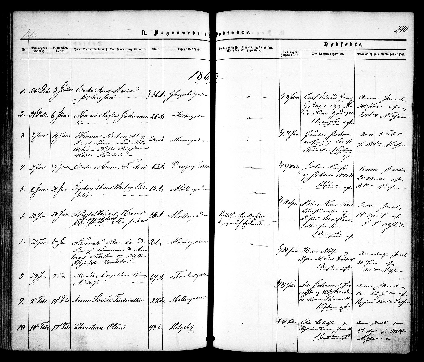 Sarpsborg prestekontor Kirkebøker, AV/SAO-A-2006/F/Fa/L0001: Parish register (official) no. 1, 1859-1868, p. 240