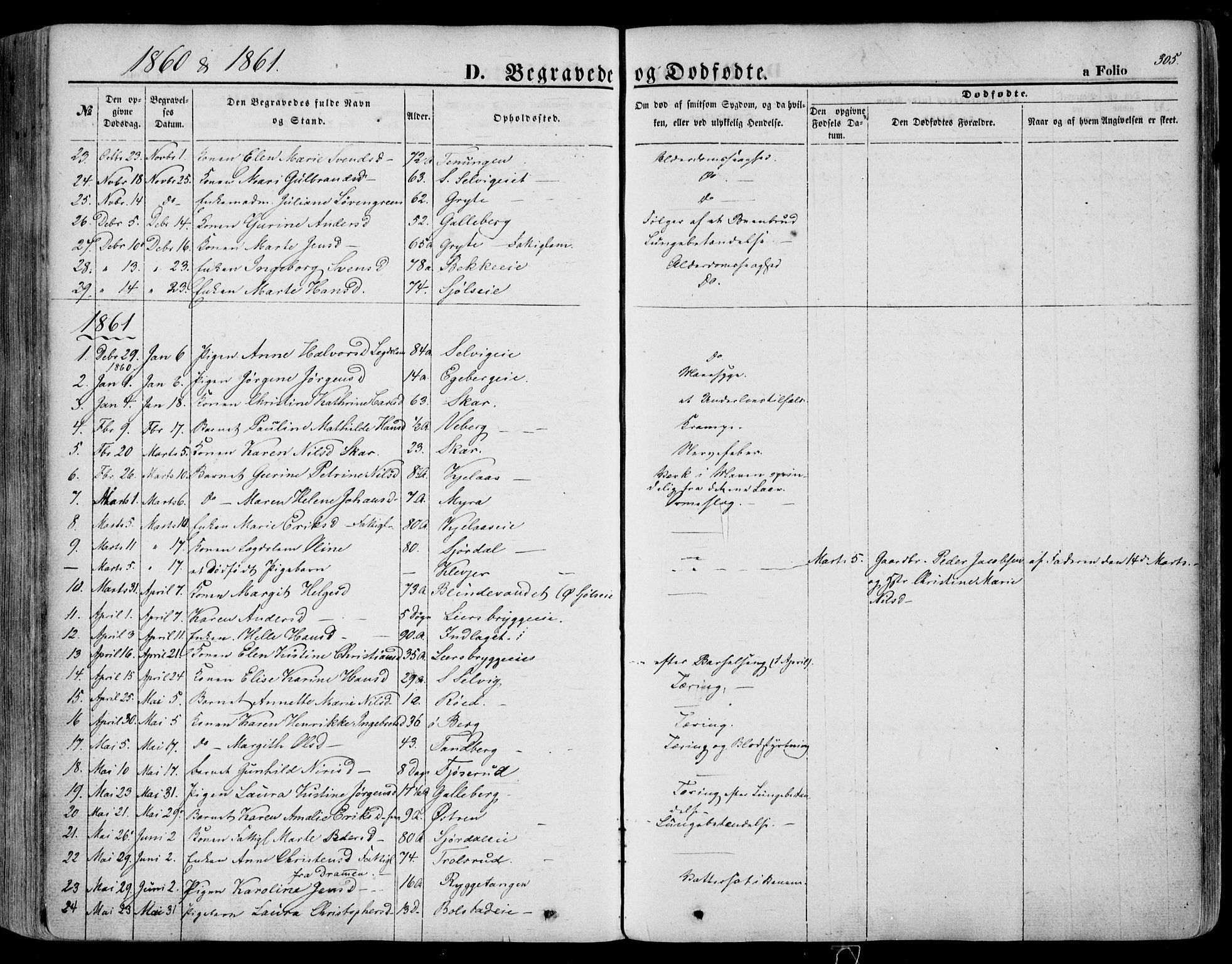 Sande Kirkebøker, SAKO/A-53/F/Fa/L0004: Parish register (official) no. 4, 1847-1864, p. 305