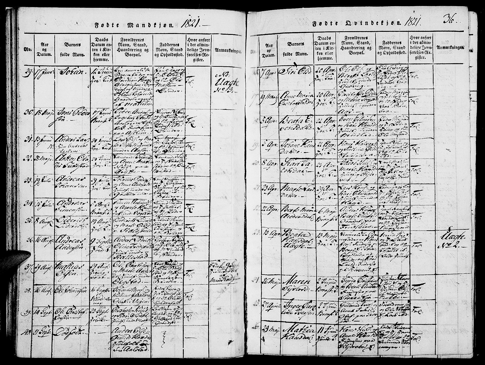 Vardal prestekontor, AV/SAH-PREST-100/H/Ha/Haa/L0004: Parish register (official) no. 4, 1814-1831, p. 36