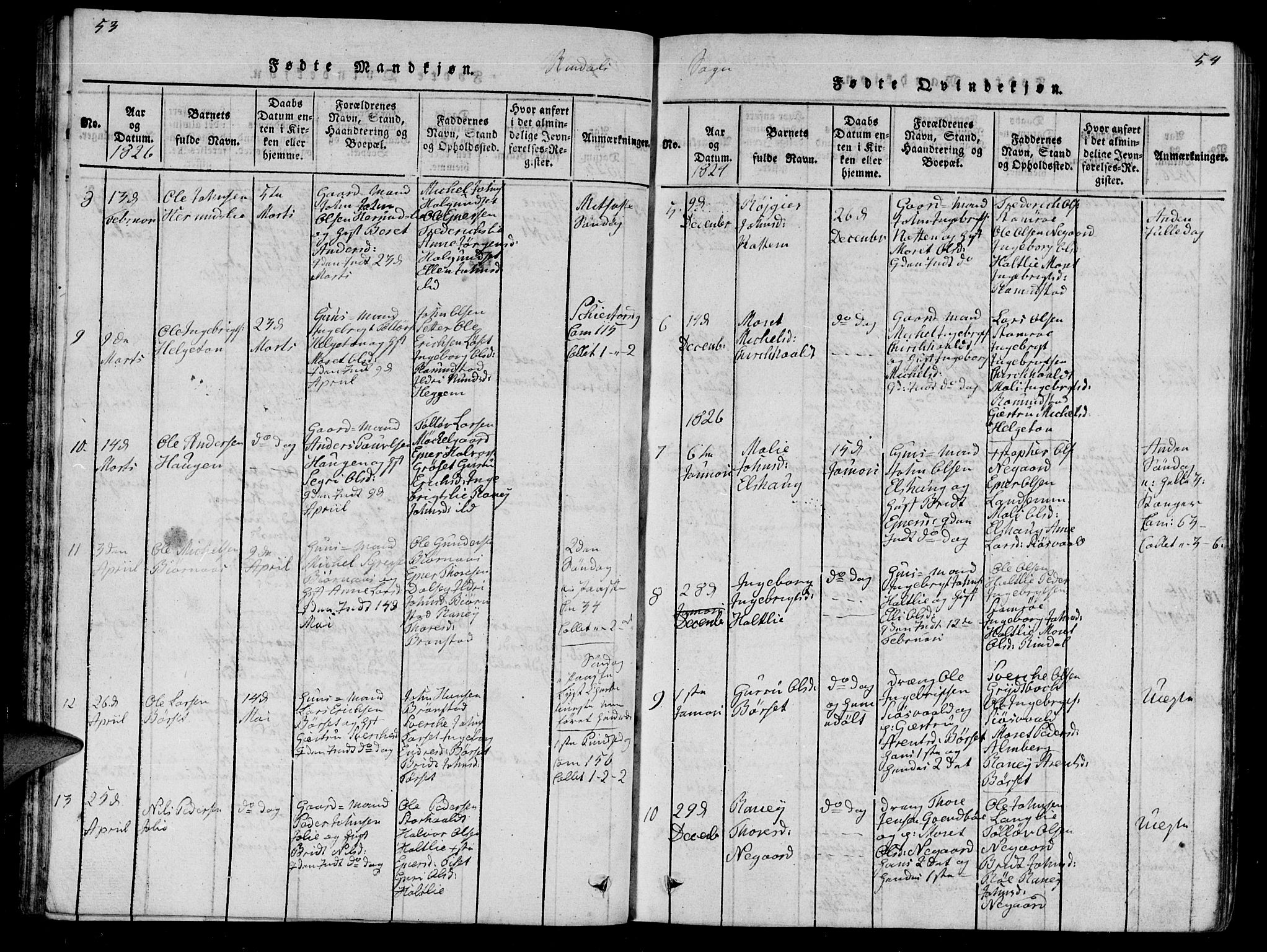 Ministerialprotokoller, klokkerbøker og fødselsregistre - Møre og Romsdal, AV/SAT-A-1454/595/L1050: Parish register (copy) no. 595C02, 1819-1834, p. 53-54