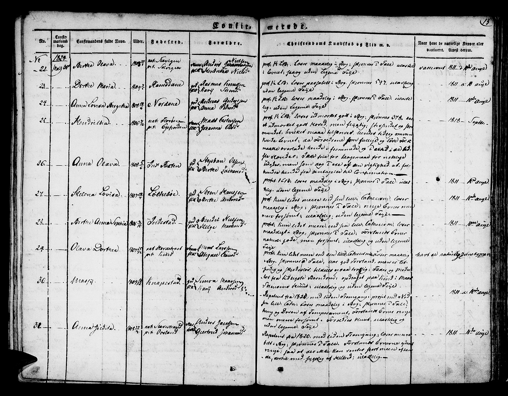 Kinn sokneprestembete, AV/SAB-A-80801/H/Haa/Haaa/L0004/0001: Parish register (official) no. A 4I, 1822-1840, p. 13