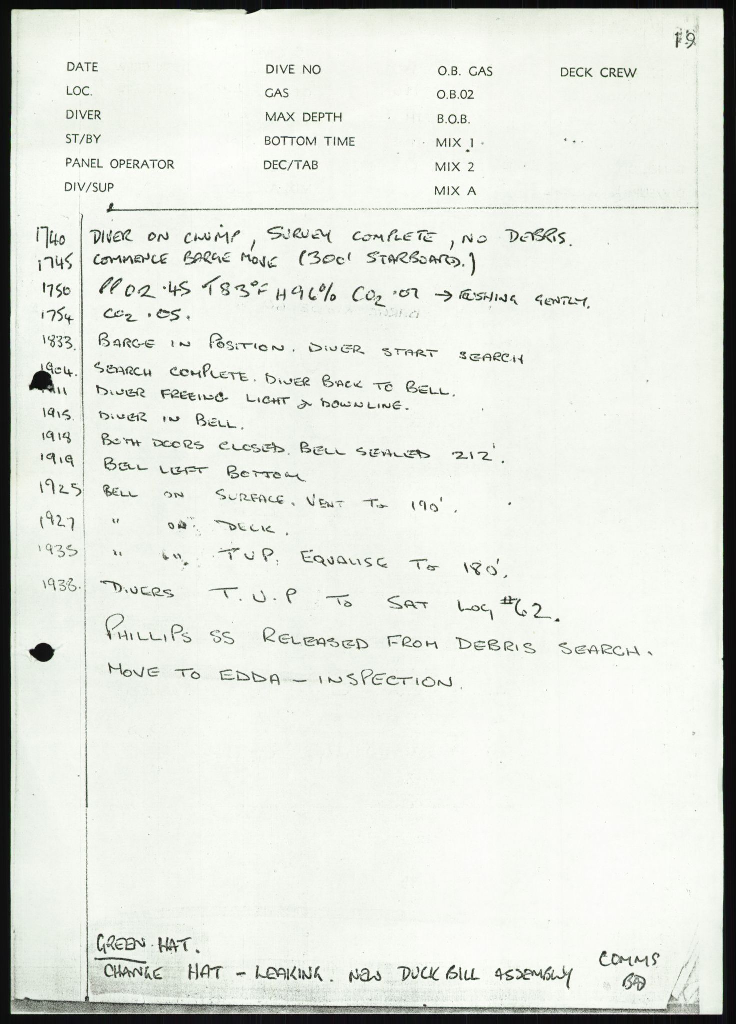 Justisdepartementet, Granskningskommisjonen ved Alexander Kielland-ulykken 27.3.1980, AV/RA-S-1165/D/L0018: R Feltopprydning (Doku.liste + R2, R4-R6 av 6), 1980-1981, p. 425